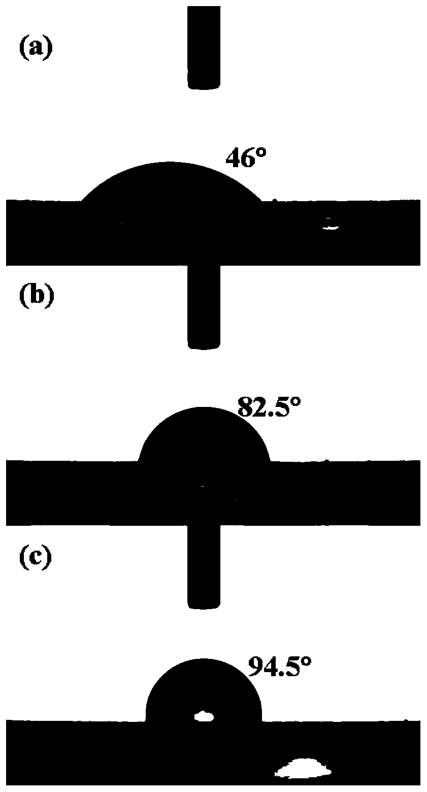 Preparation method of cathode interface layer with high air stability