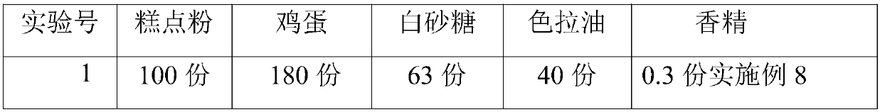 Vanilla essence and preparation method of same