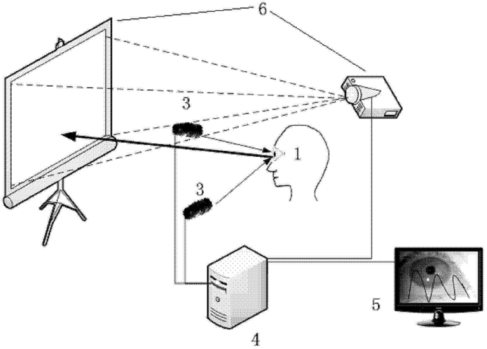 Eye characteristic-based trial auxiliary study and judging analysis system