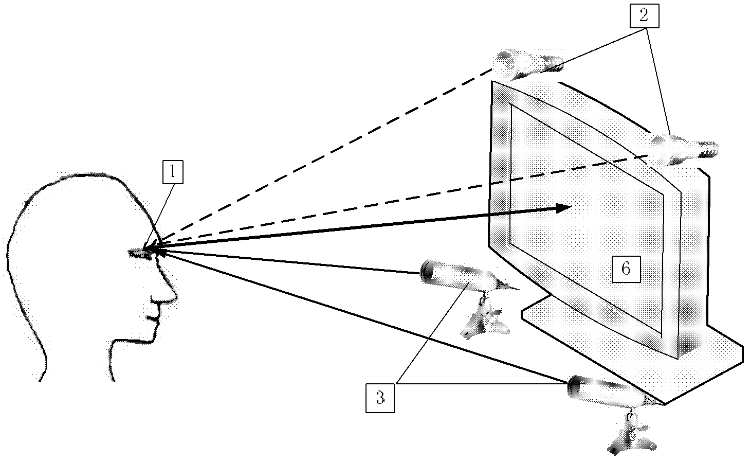 Eye characteristic-based trial auxiliary study and judging analysis system