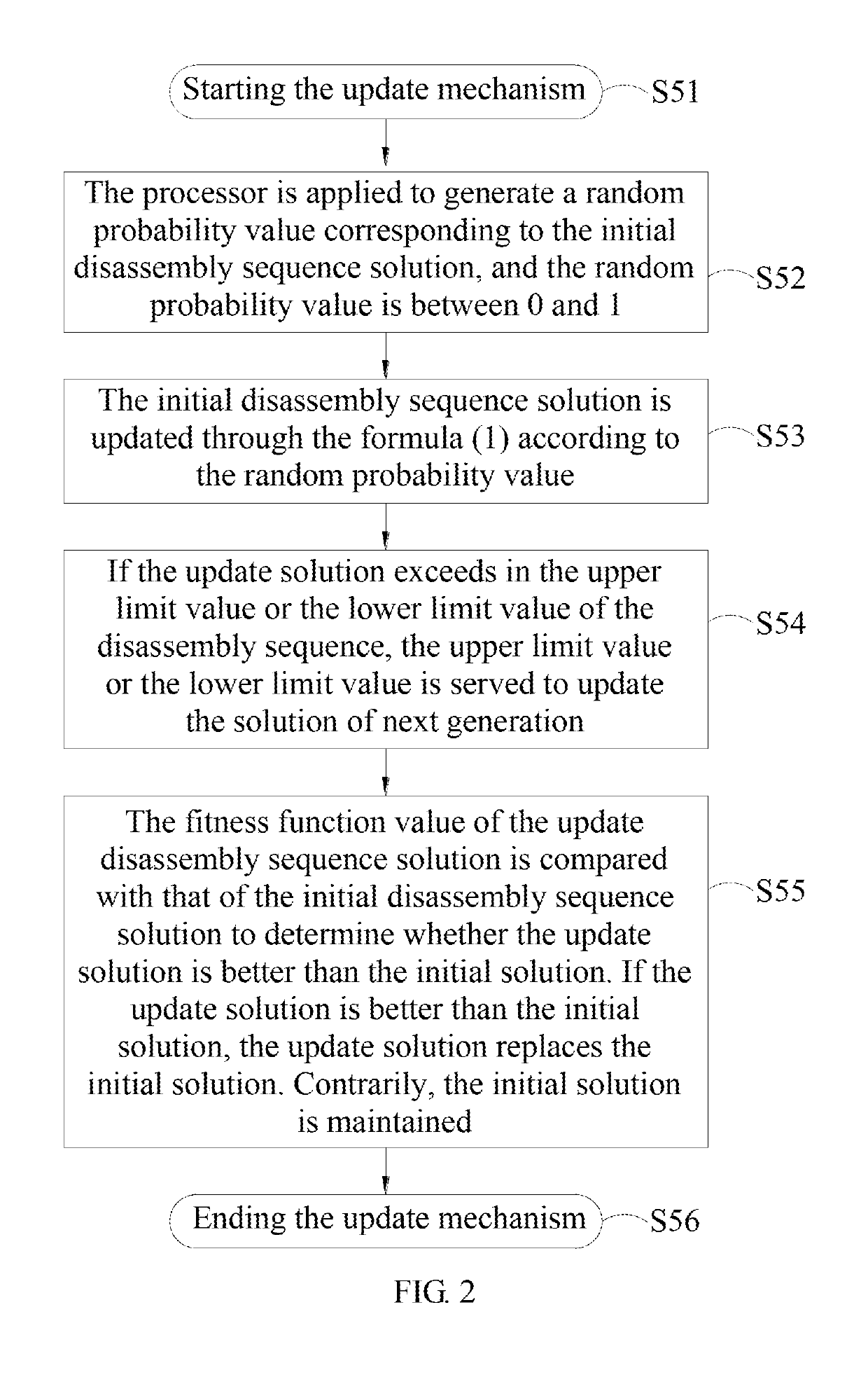 Product disassembling method with disassembling sequence optimization and non-transitory computer readable medium thereof