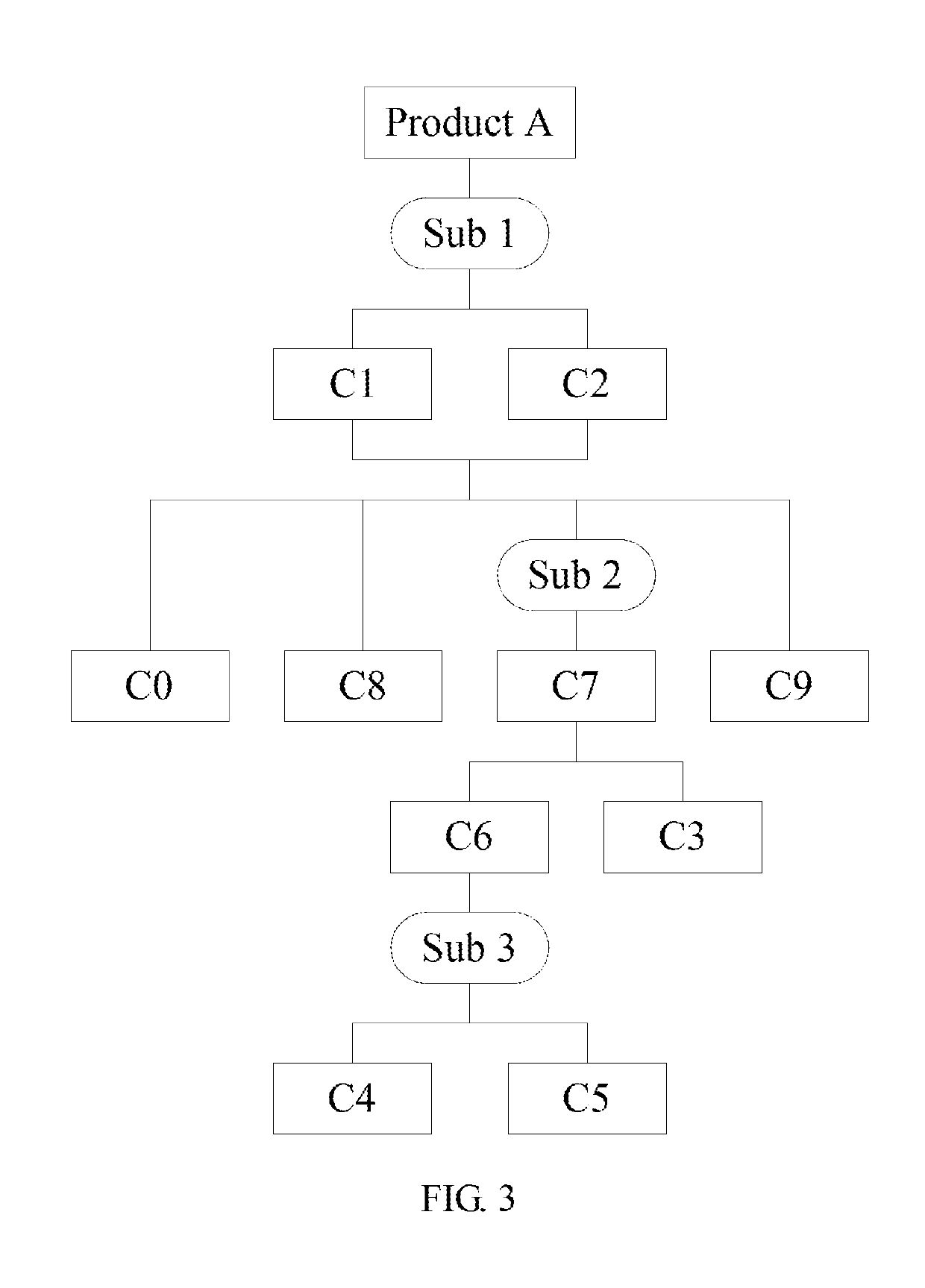 Product disassembling method with disassembling sequence optimization and non-transitory computer readable medium thereof