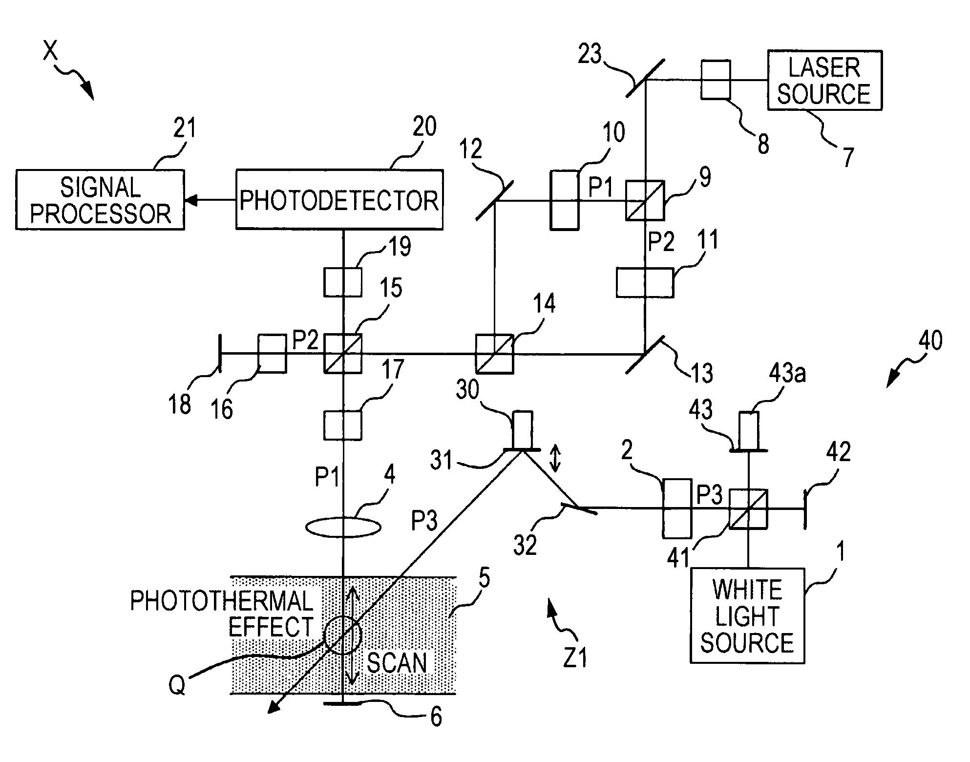 Photothermal conversion measurement apparatus, photothermal conversion measurement method, and sample cell