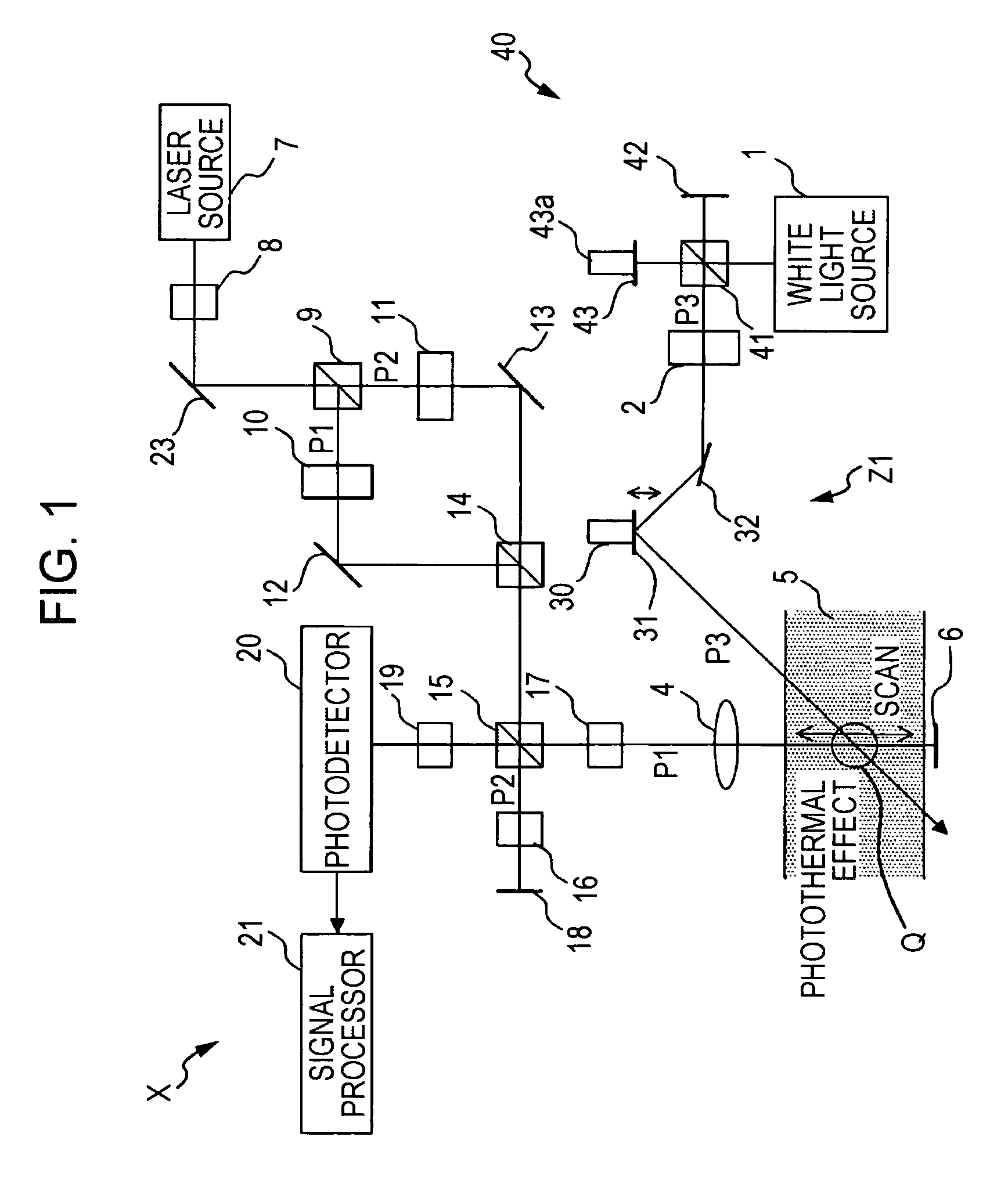 Photothermal conversion measurement apparatus, photothermal conversion measurement method, and sample cell