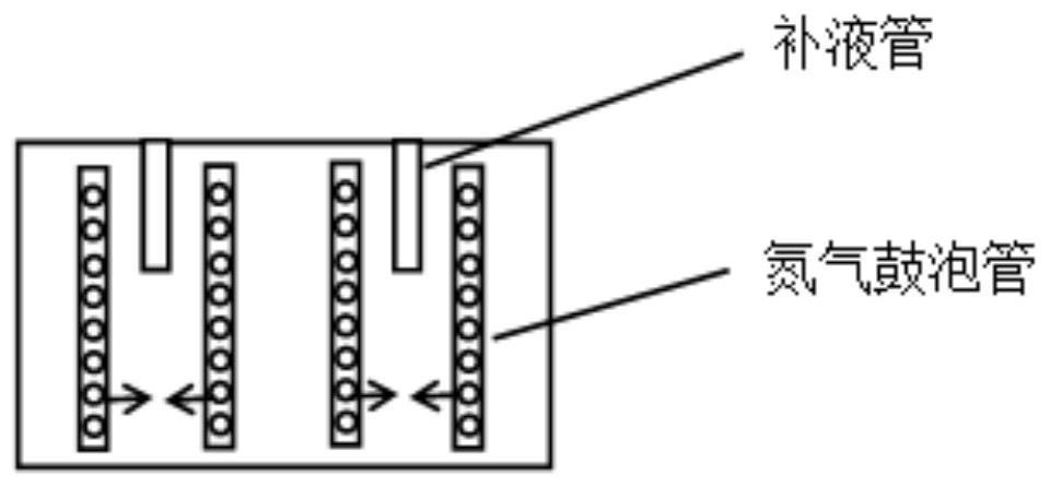 De-winding plating method for TOPCon battery and preparation method of TOPCon battery