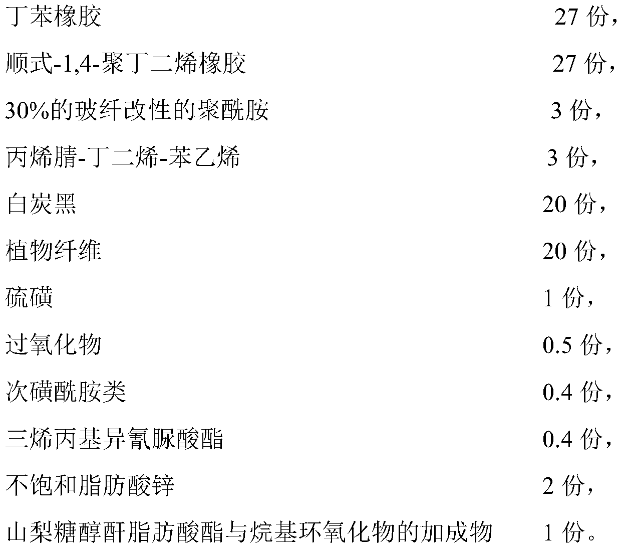 Plastic and rubber composite material and preparation method thereof