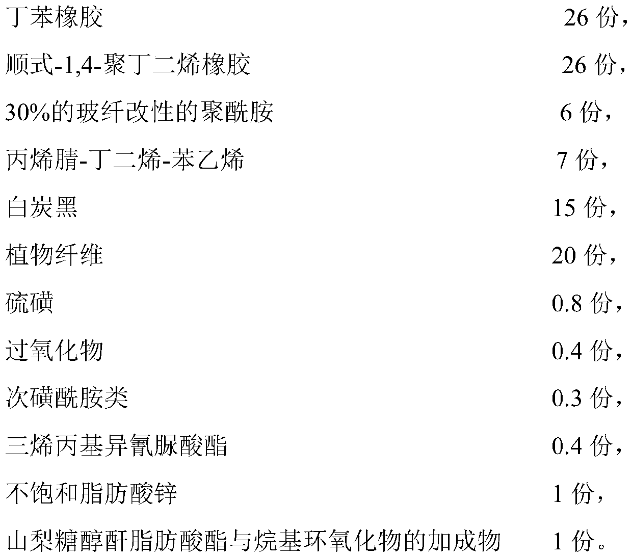 Plastic and rubber composite material and preparation method thereof