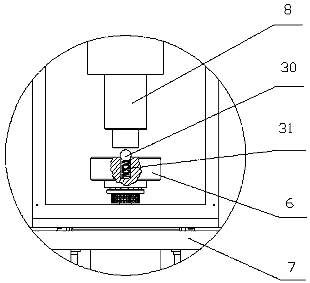 Friction wear test machine