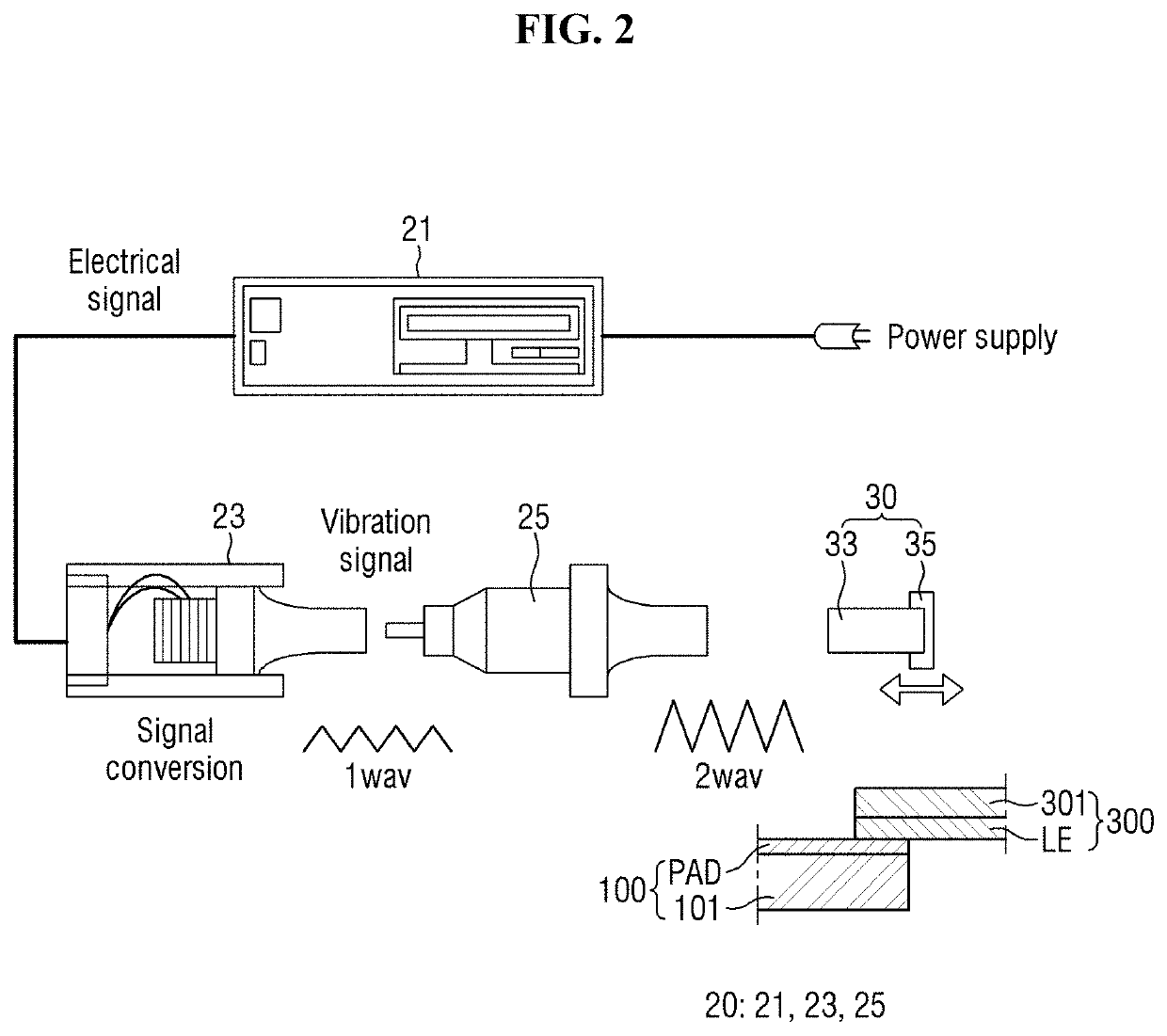 Apparatus for manufacturing display device and method of manufacturing display device