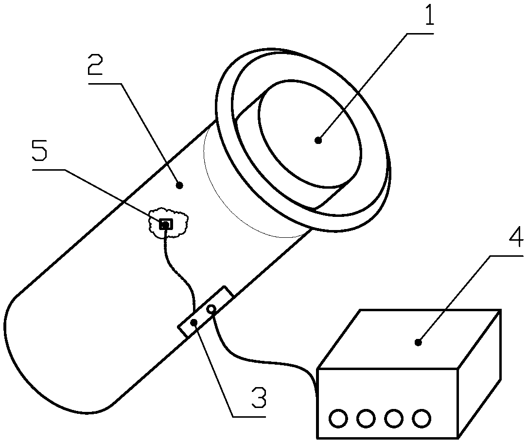 Glue dispensing process