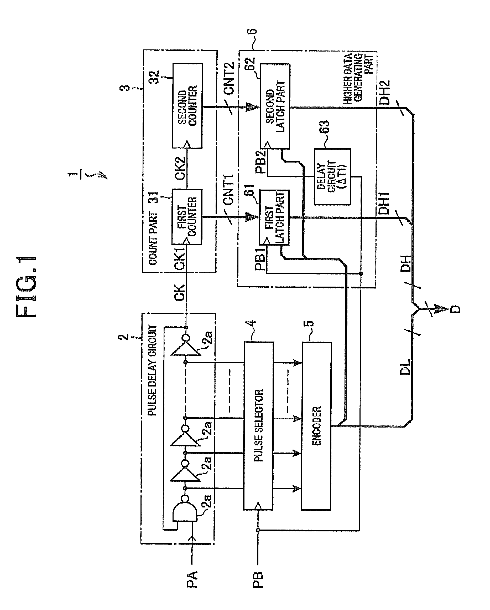 Pulse phase difference coding circuit