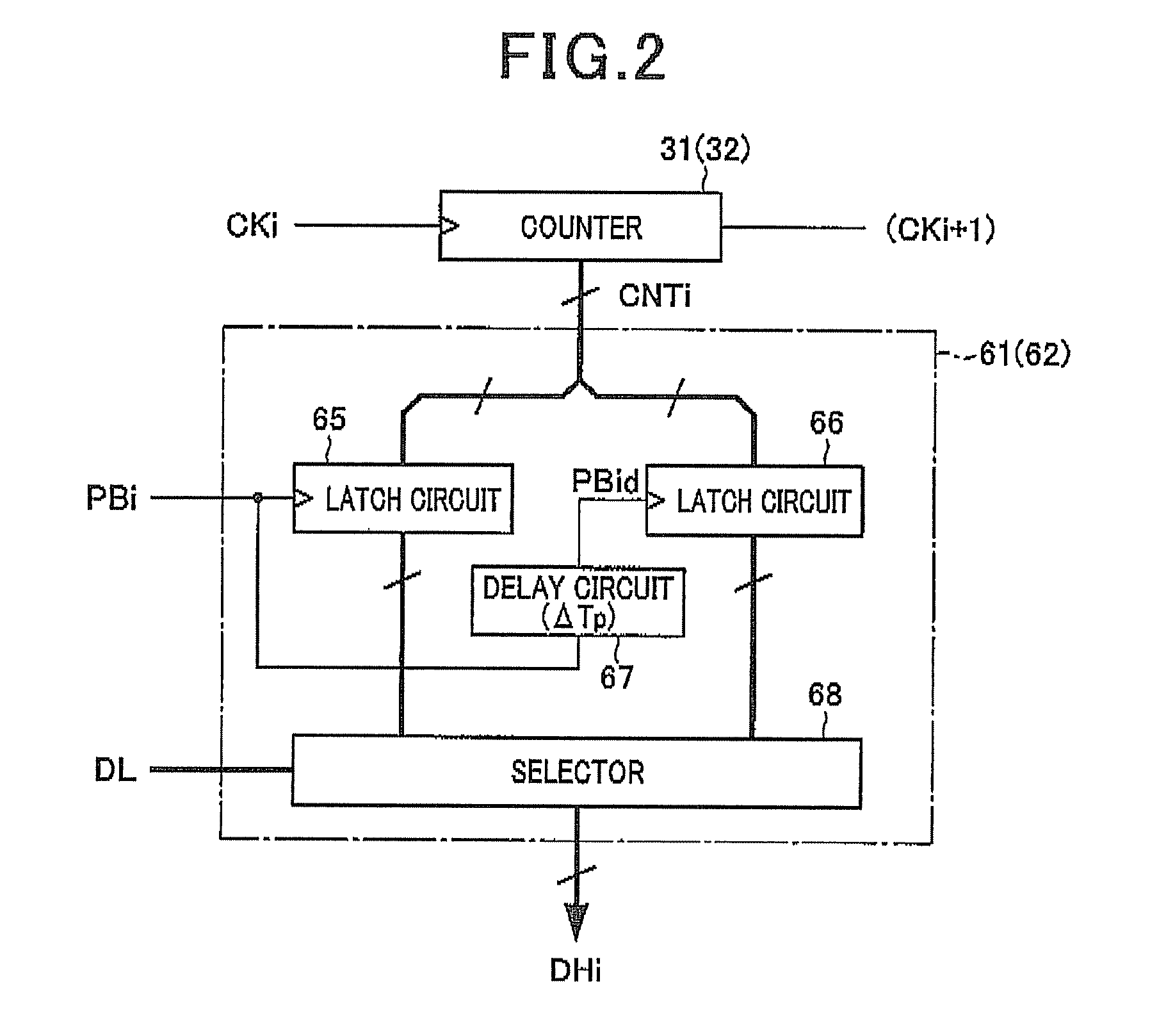 Pulse phase difference coding circuit