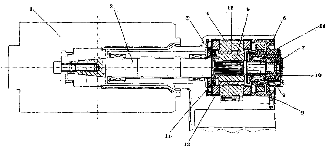 Novel groove drum motor