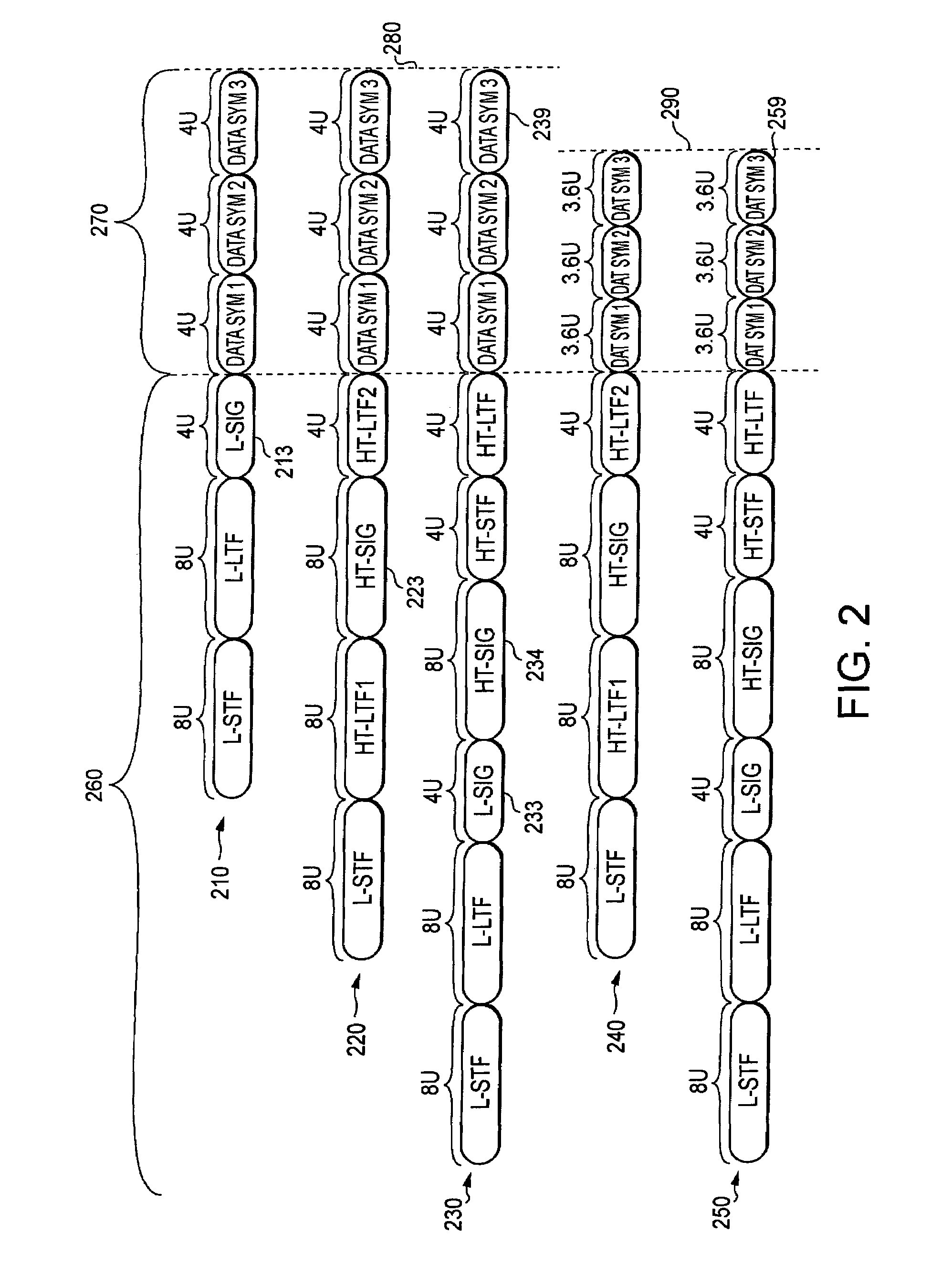 Method, apparatus, and system of wireless transmission with frame alignment