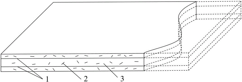 Composite reinforced alkali-activated slag mortar board and preparation method thereof