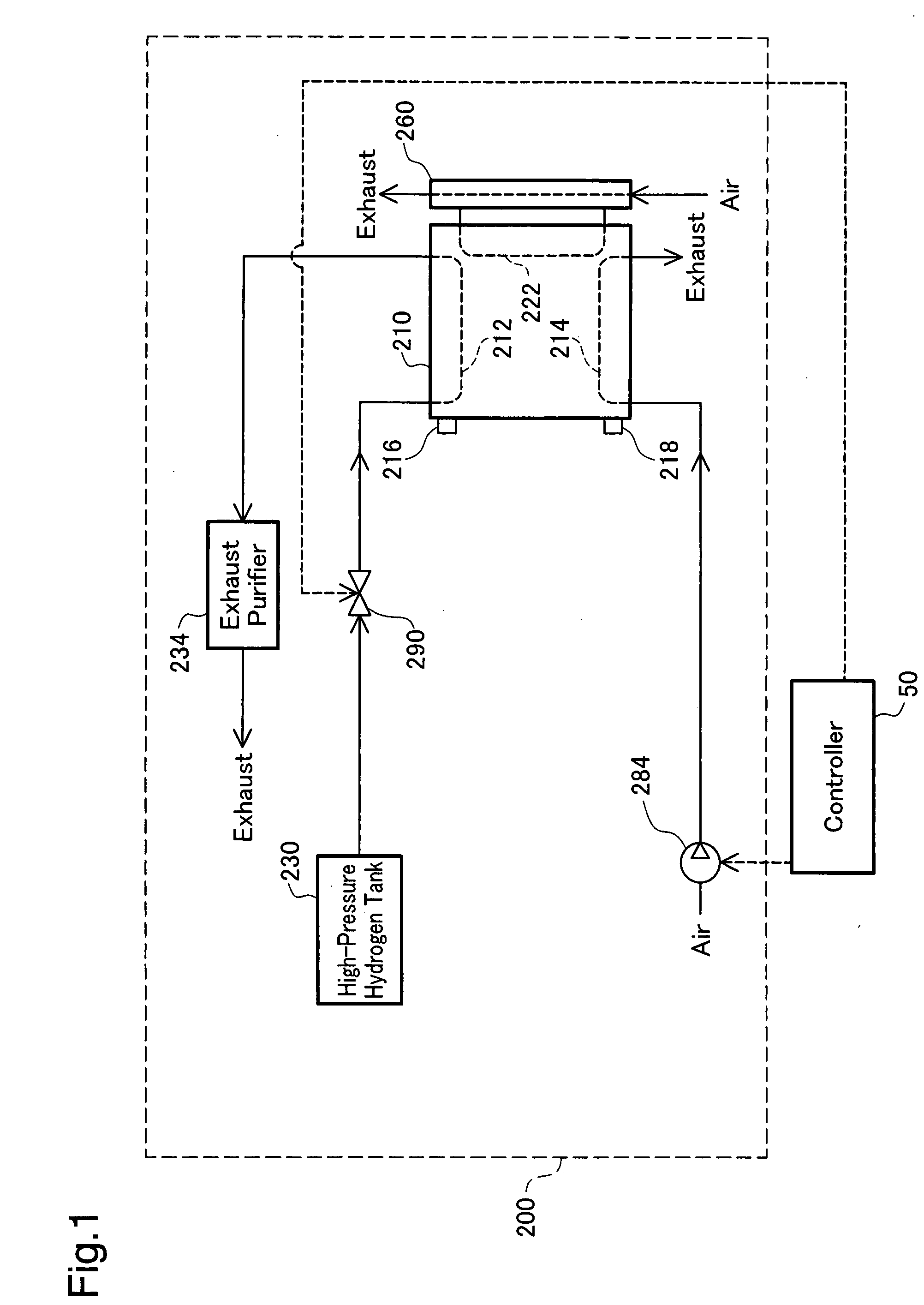 Fuel Cell And Fuel Cell Separator