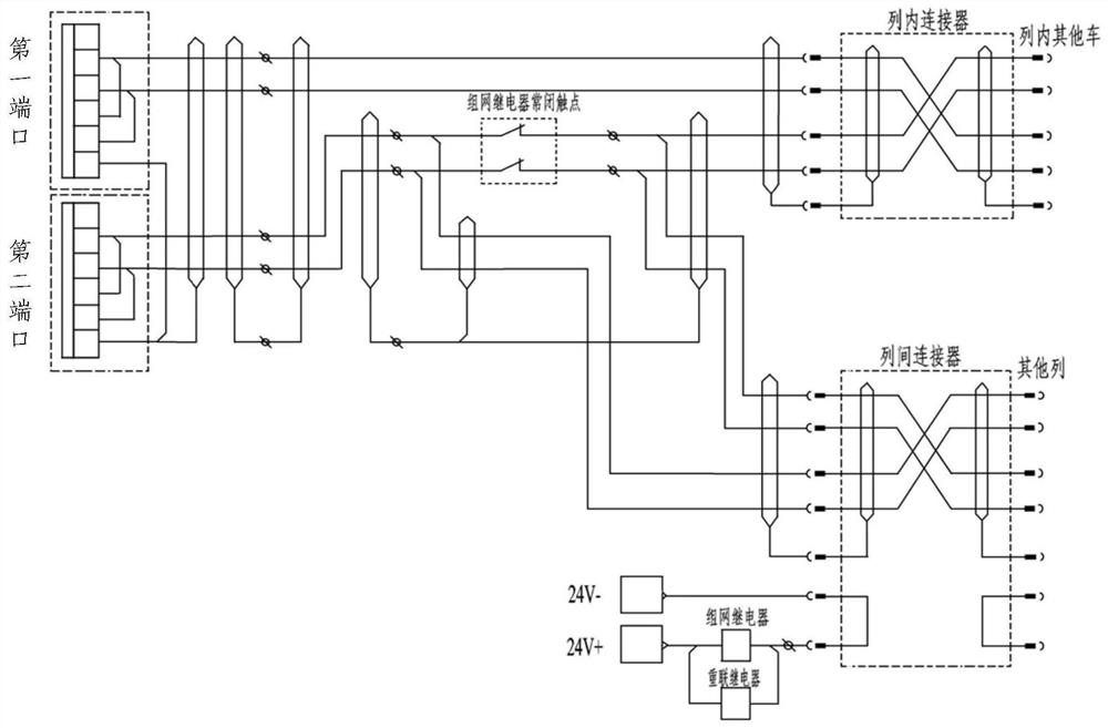 Train and train marshalling method