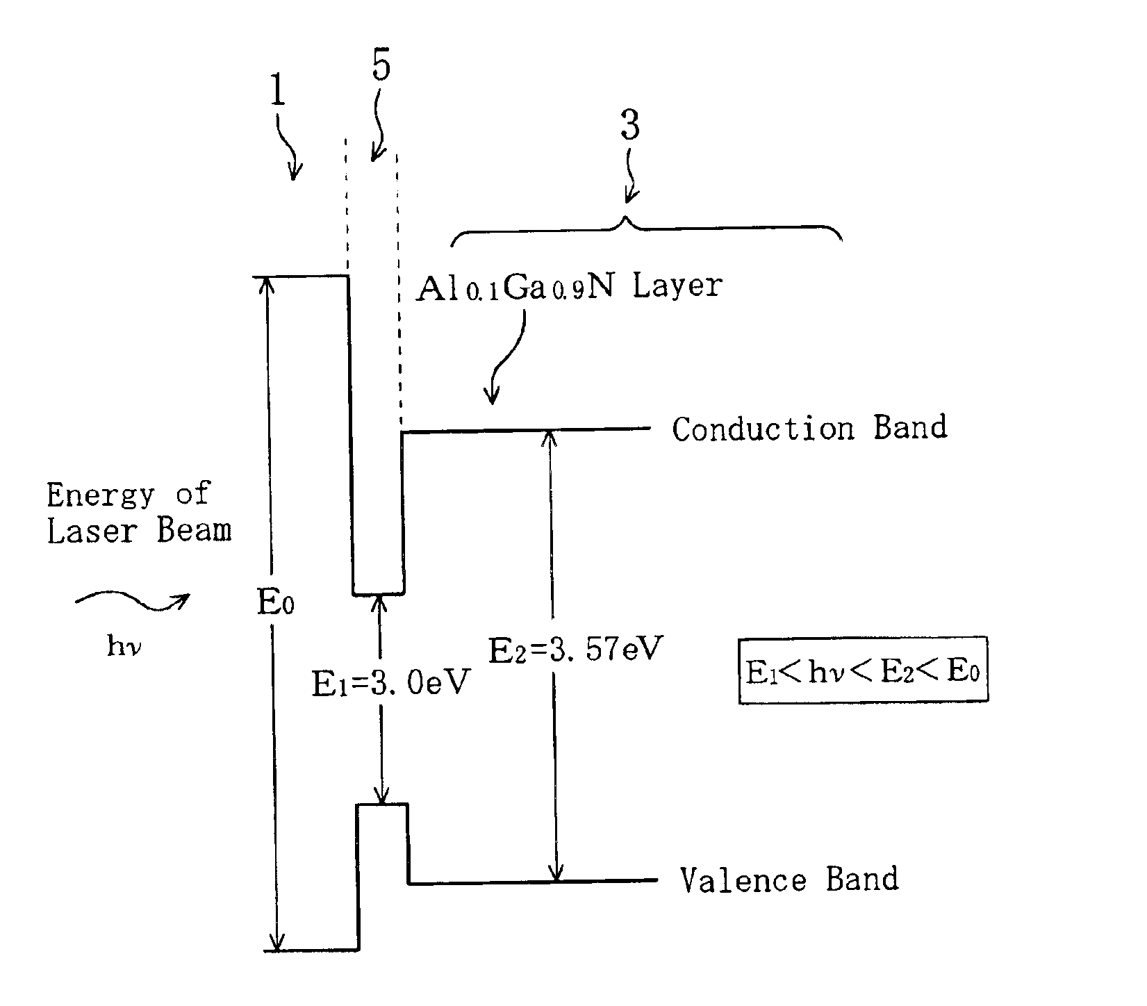 Method for fabricating a semiconductor device that includes light beam irradiation to separate a semiconductor layer from a single crystal substrate