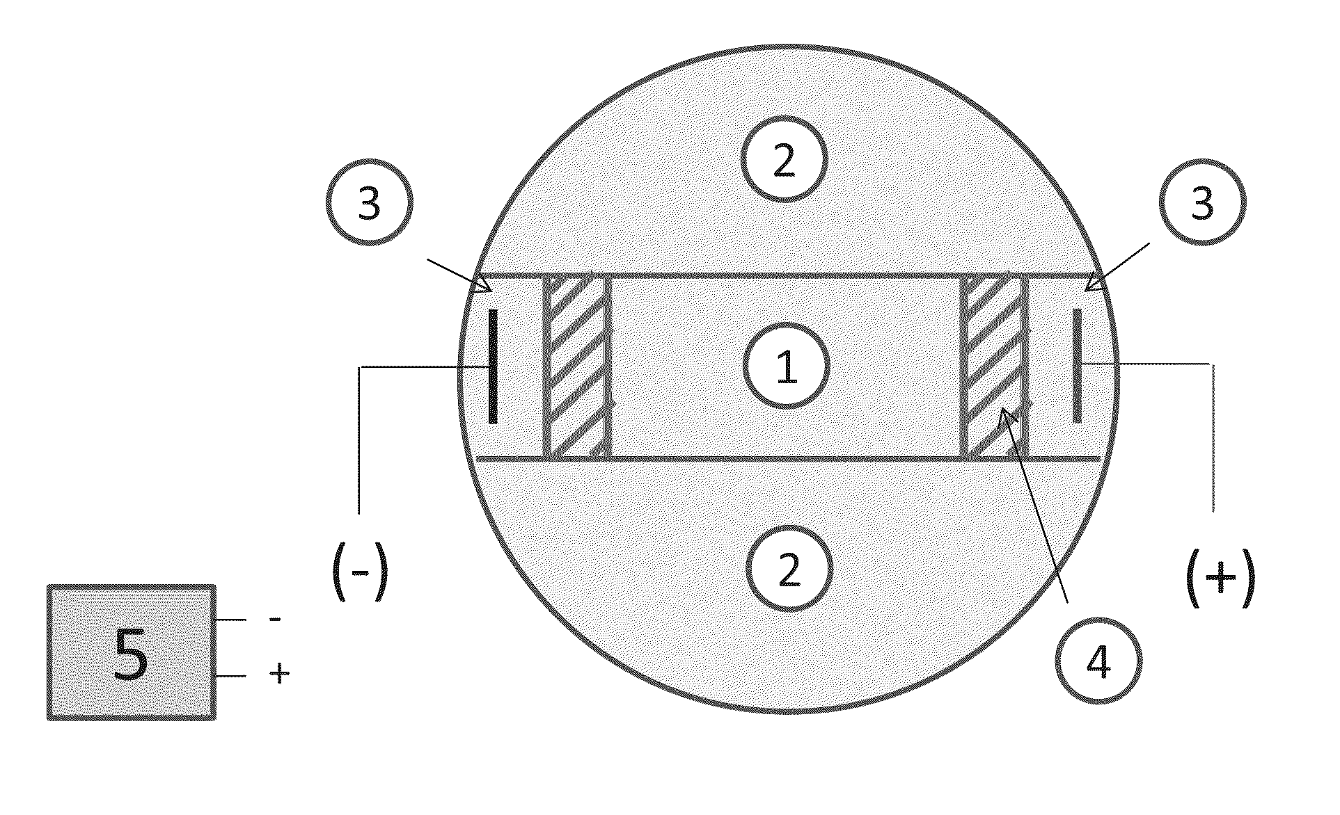 Sperm separation devices and associated methods