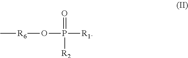 Coated airbag, method for making the same, and airbag module comprising the coated airbag