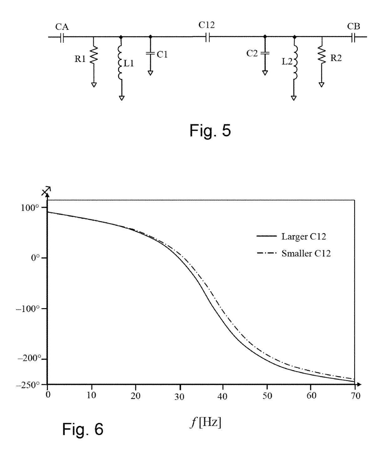 Flow sensor based on electrical capacity