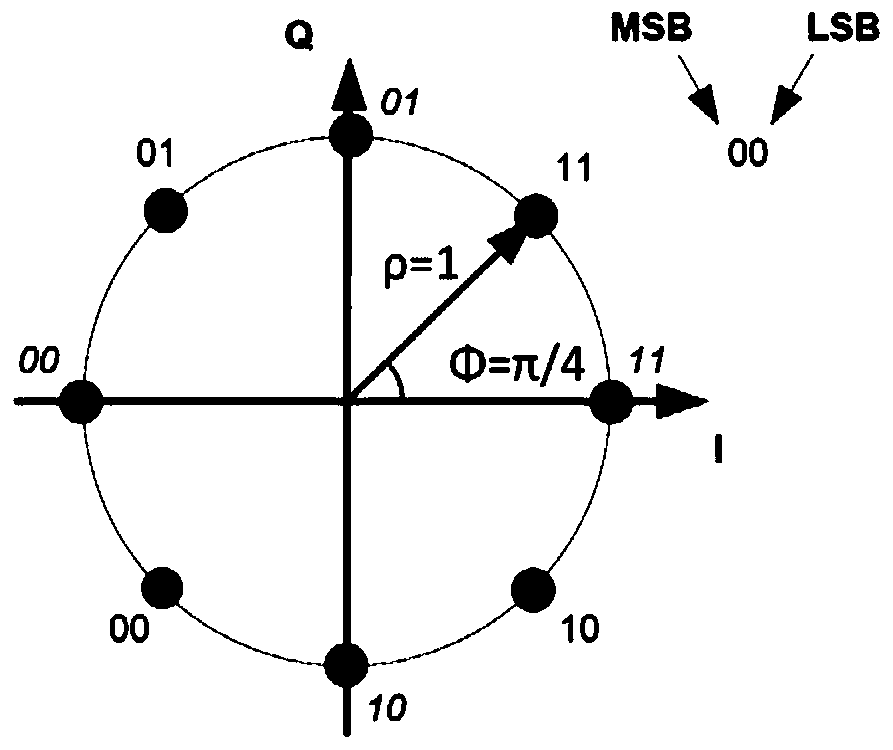 ASM signal frame header detection method and frame header detector for very high frequency data exchange system