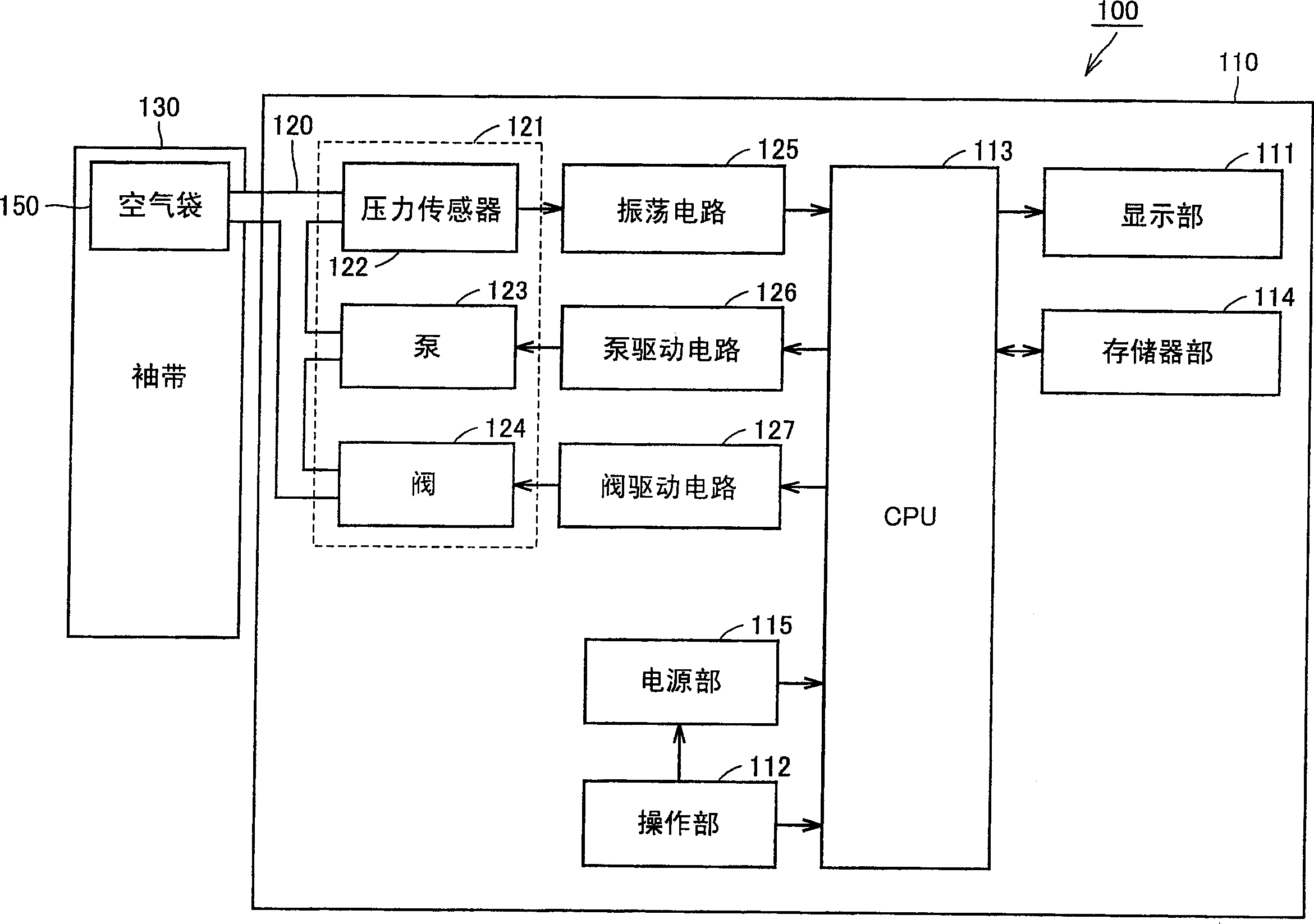 Cuff for blood pressure monitor, and blood pressure monitor having the same