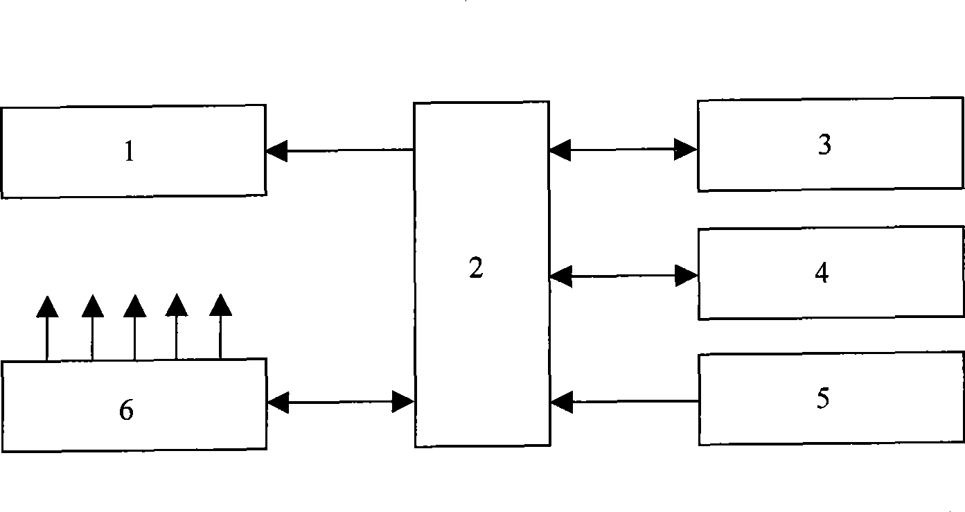 Electronic public transport stop board realizing relay type communication by using ISM frequency band