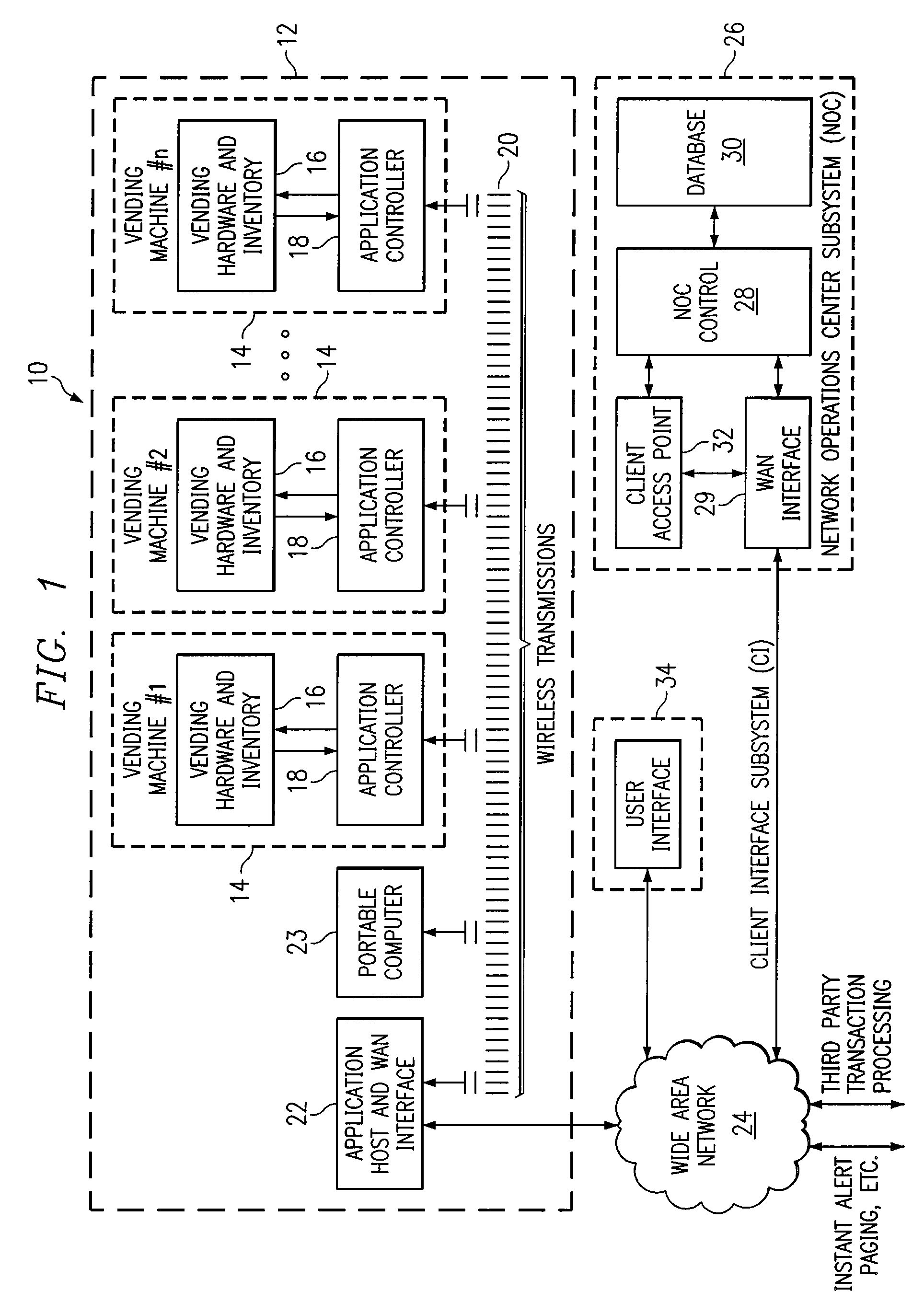 Method and system for interfacing a machine controller and a wireless network