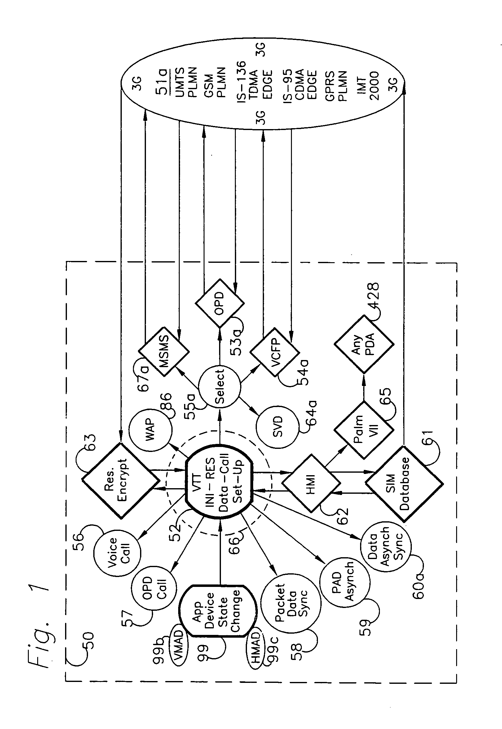 Octave pulse data method & apparatus