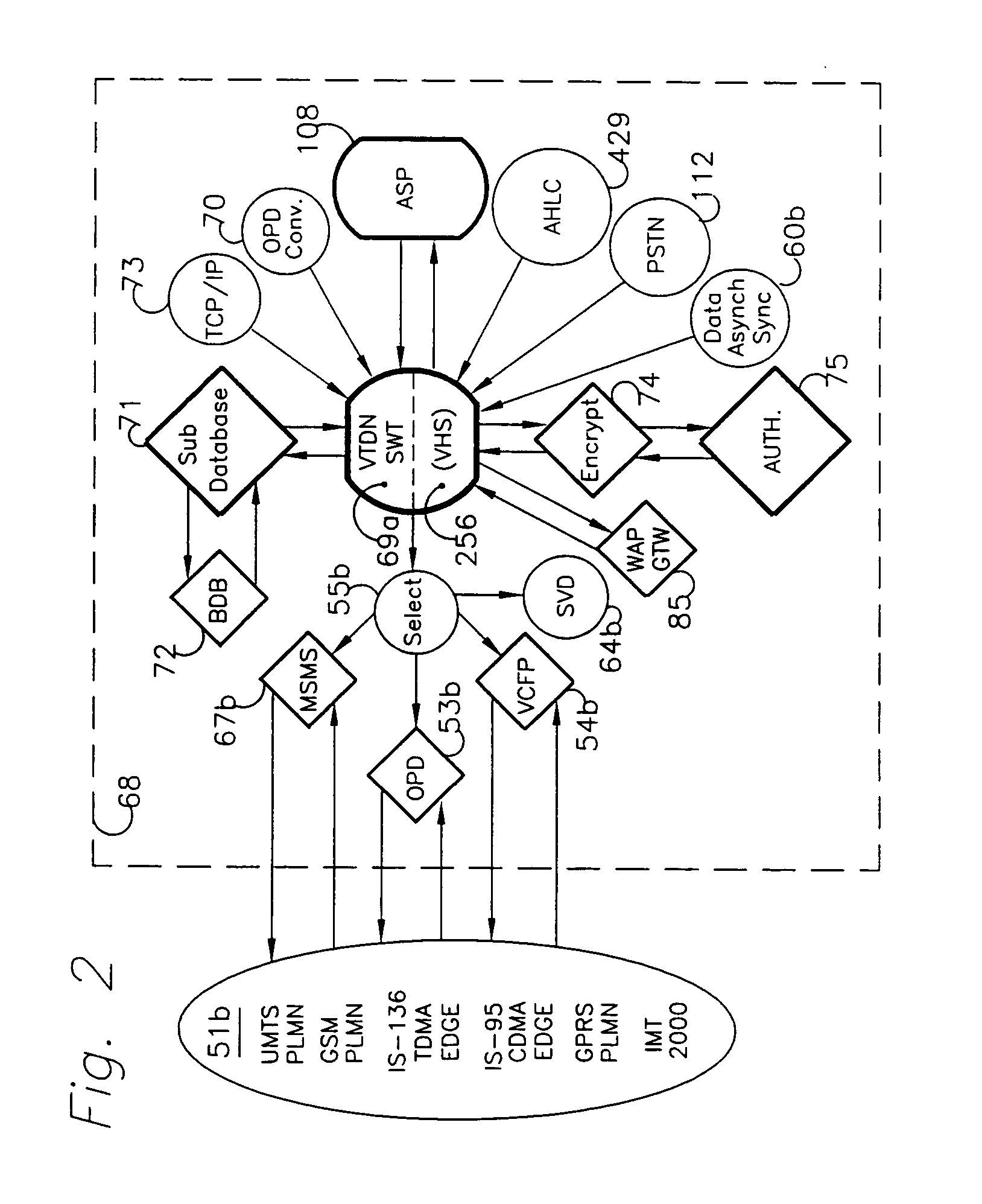 Octave pulse data method & apparatus