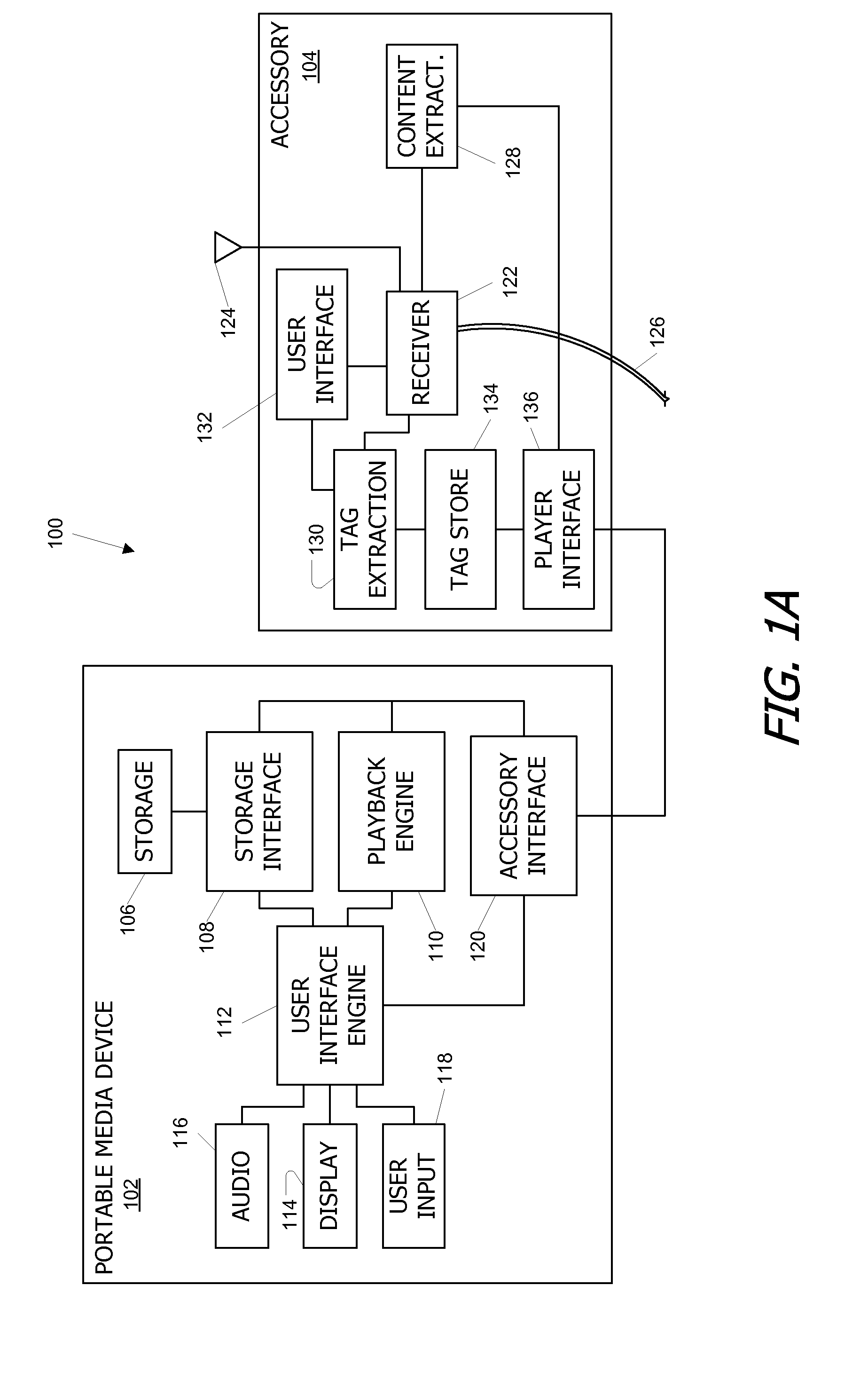 Communicating and storing information associated with media broadcasts