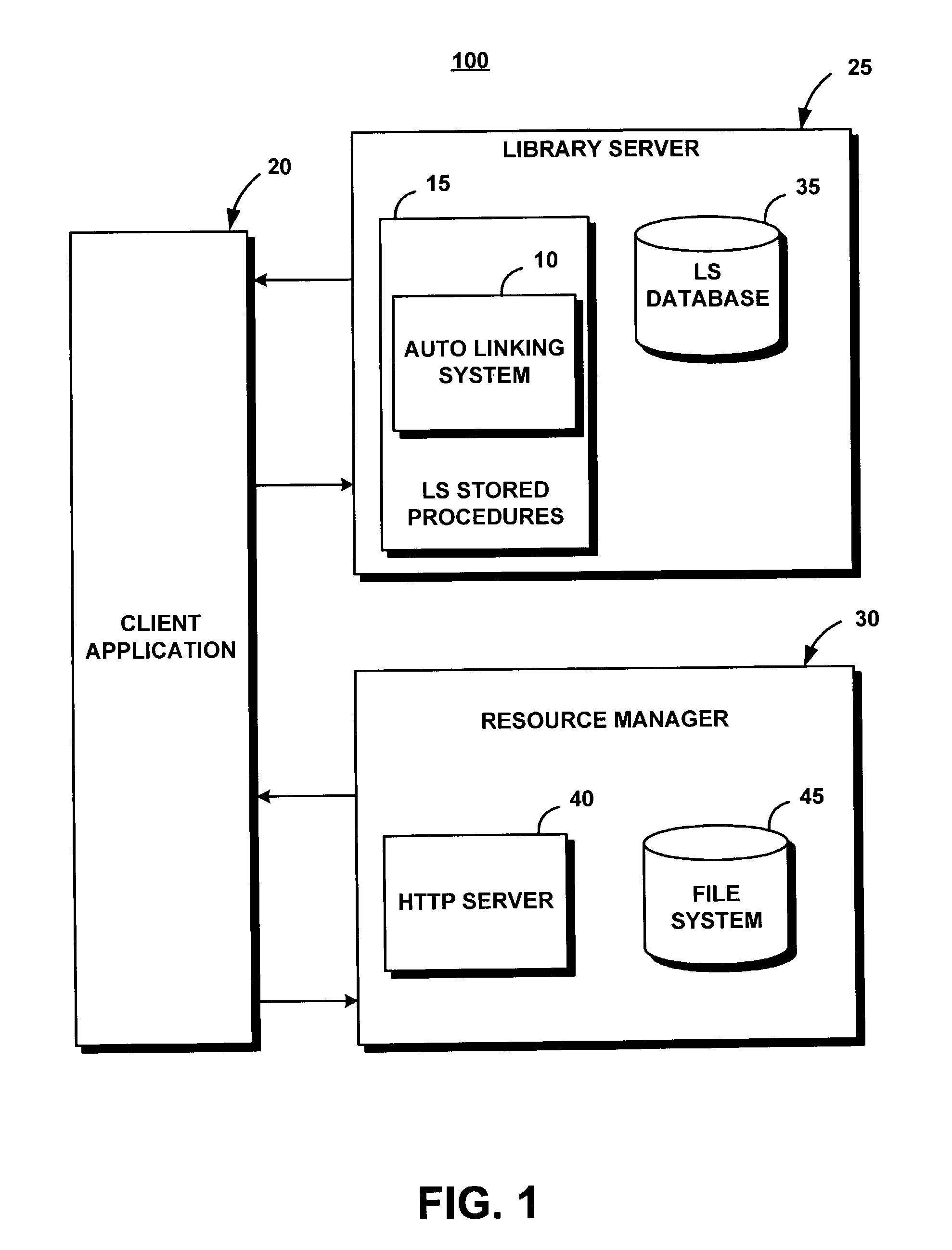 System and method for automatically linking items with multiple attributes to multiple levels of folders within a content management system