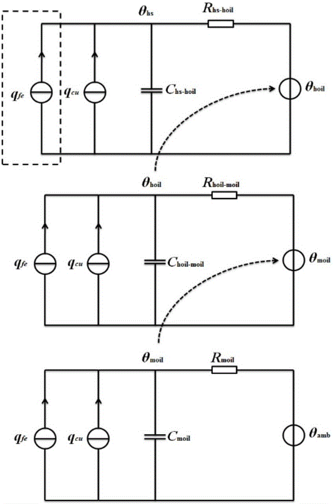 Method for predicting hot-spot temperature of transformer winding under low temperature