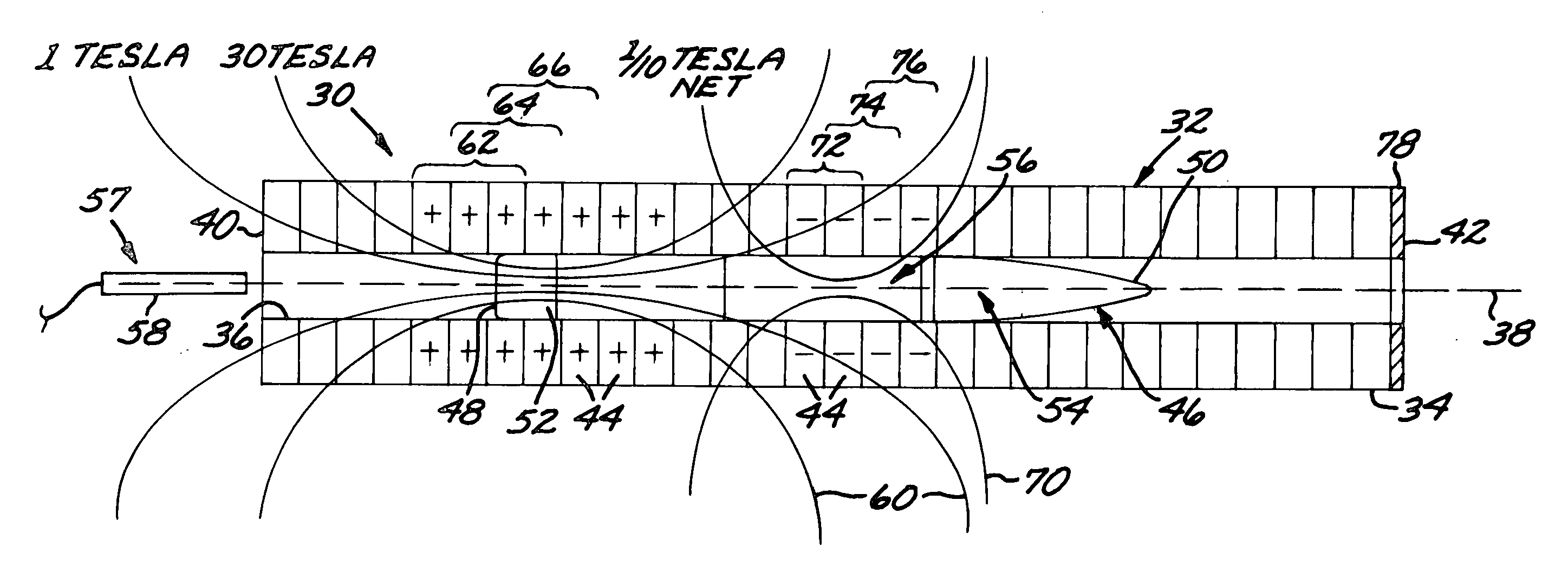 Magnetic field protection for the projectile of an electromagnetic coil gun system