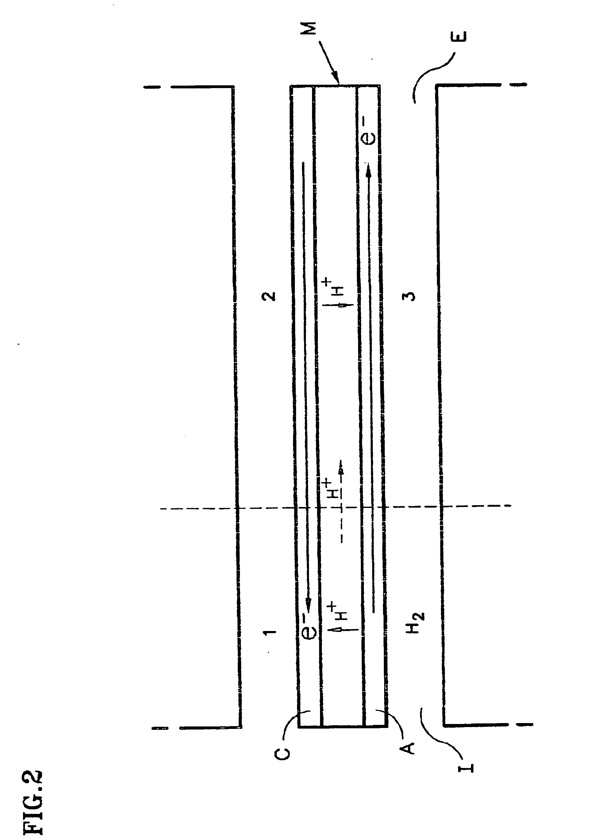 Procedure for shutting down a fuel cell system using air purge