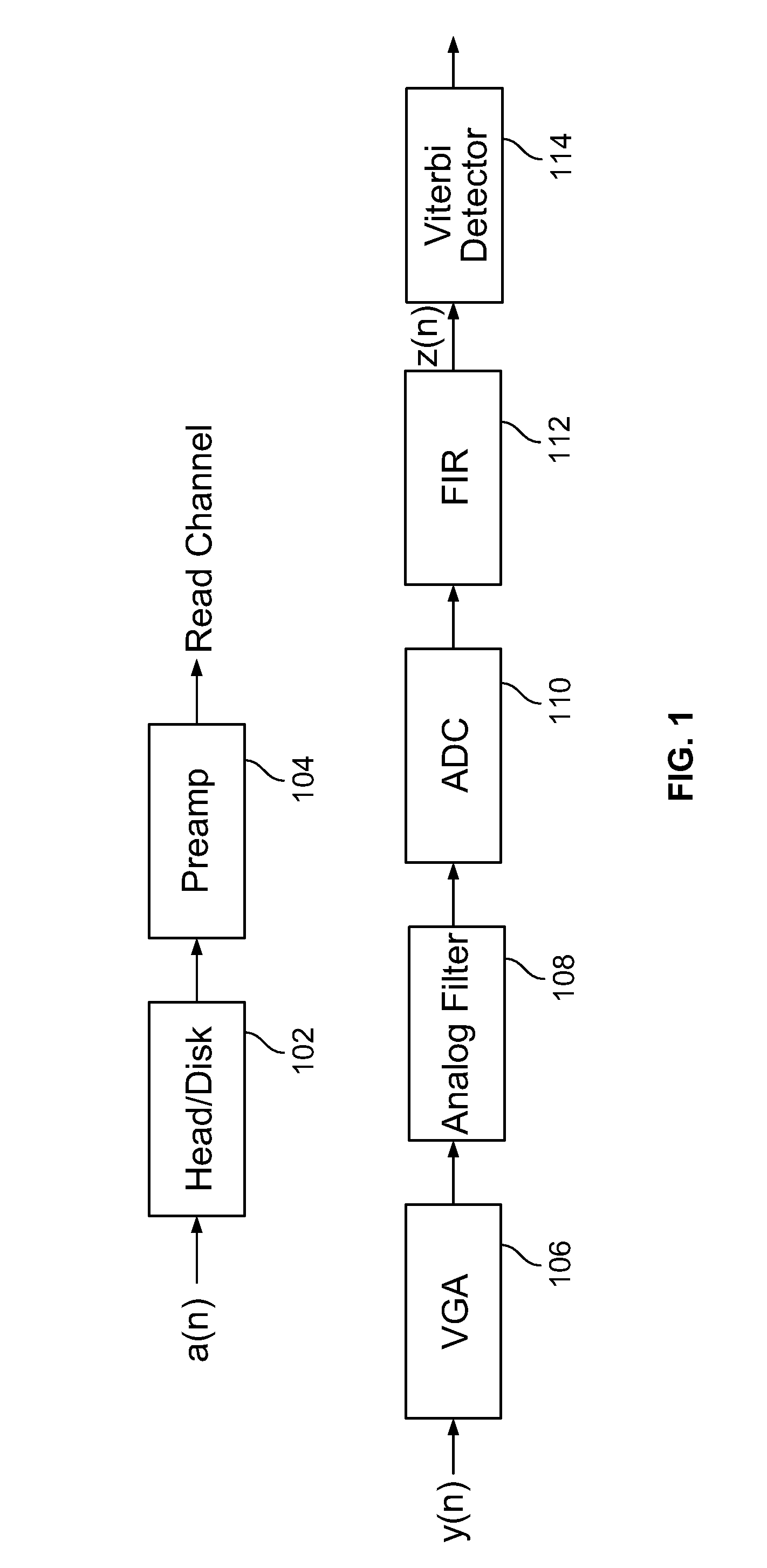 Read channel processor