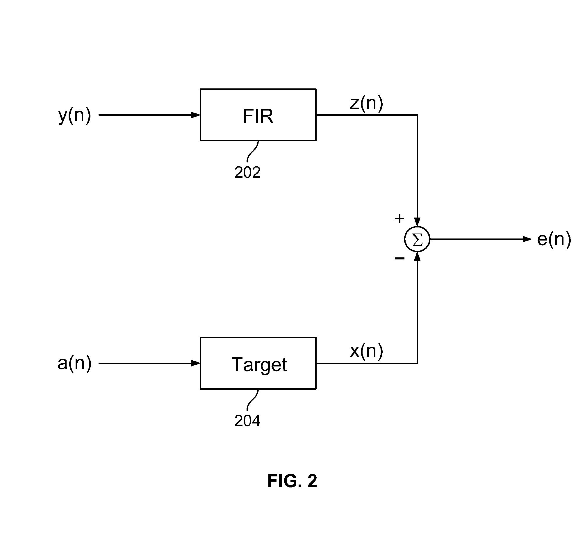 Read channel processor