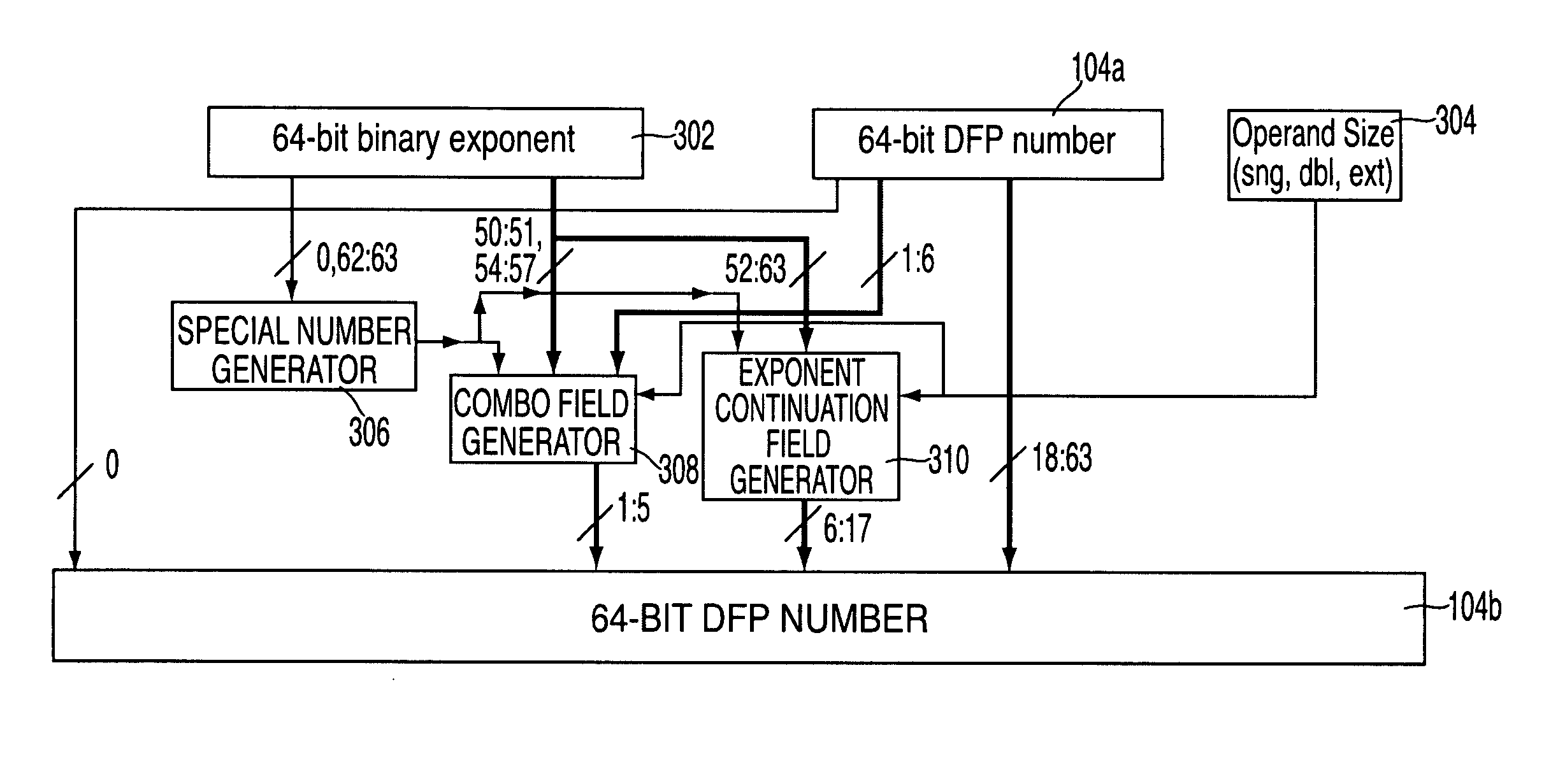 System and method for converting from decimal floating point into scaled binary coded decimal