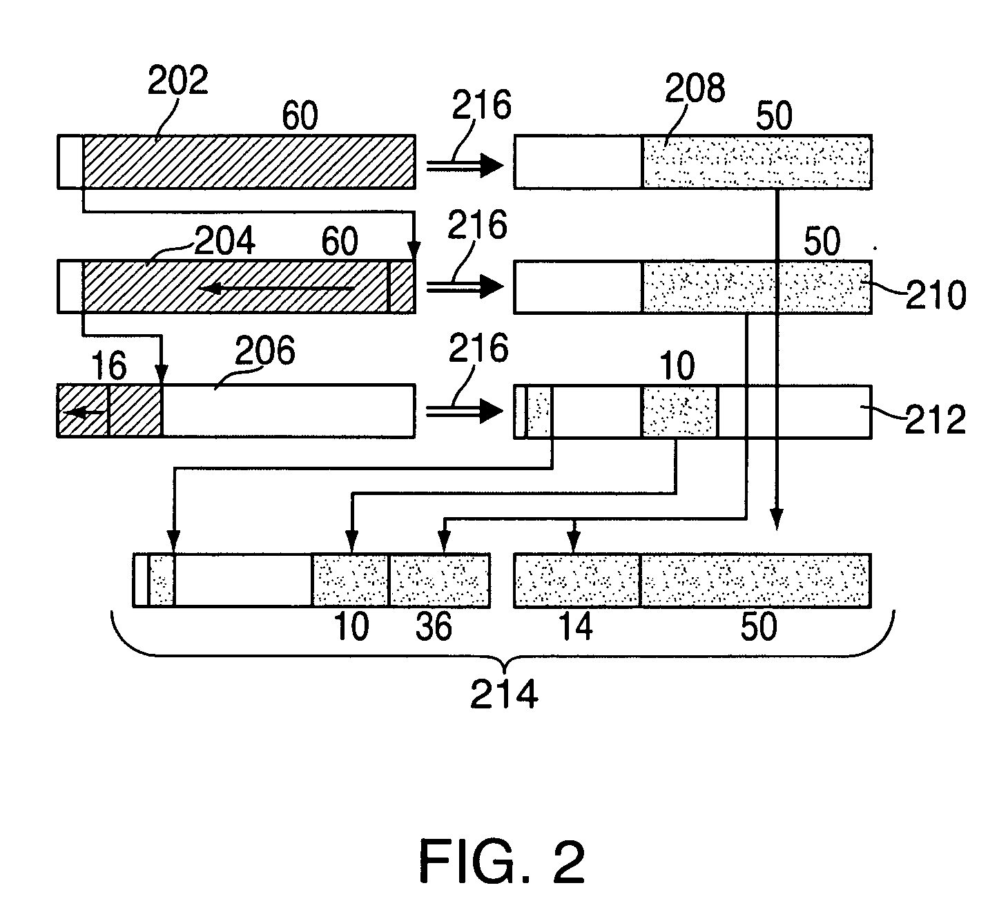 System and method for converting from decimal floating point into scaled binary coded decimal