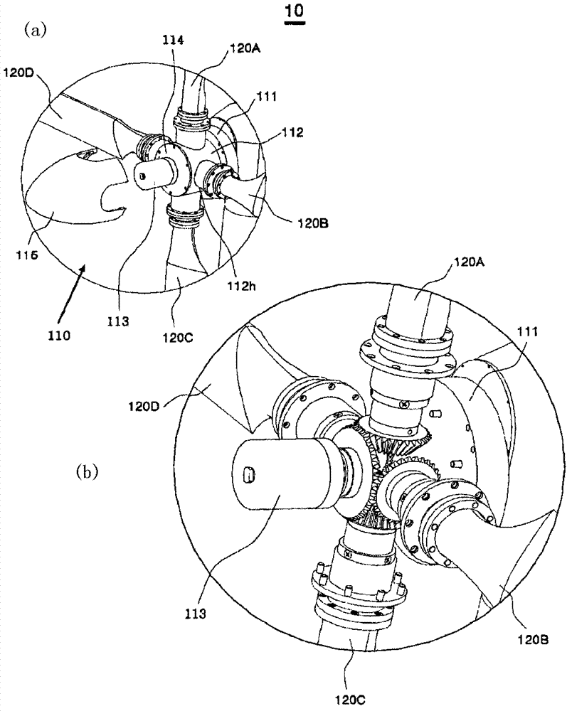 Wind power generating system using turbine blades radially arranged along a circular structure