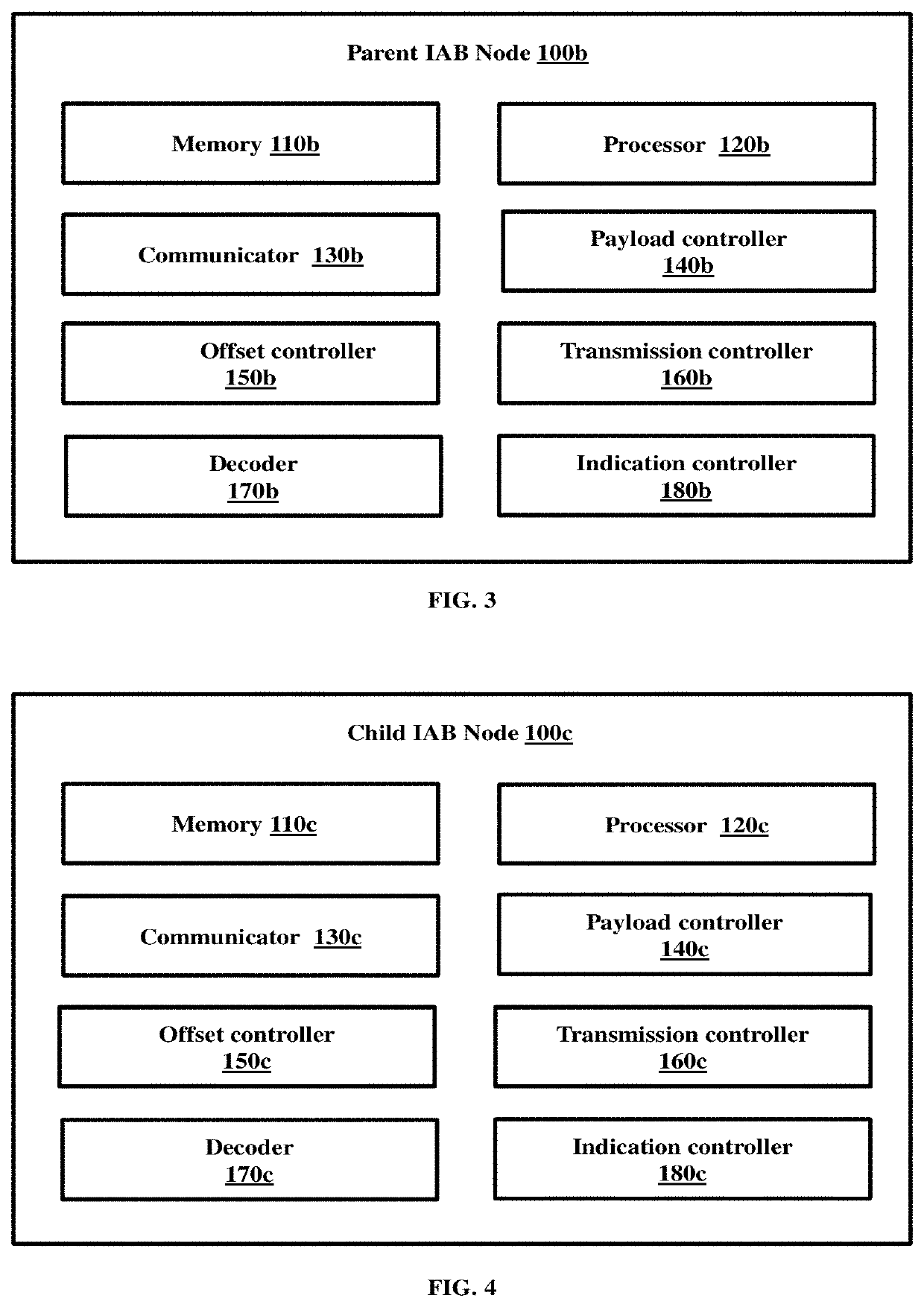 Method and system for provisioning signalling in integrated access backhaul (IAB) network