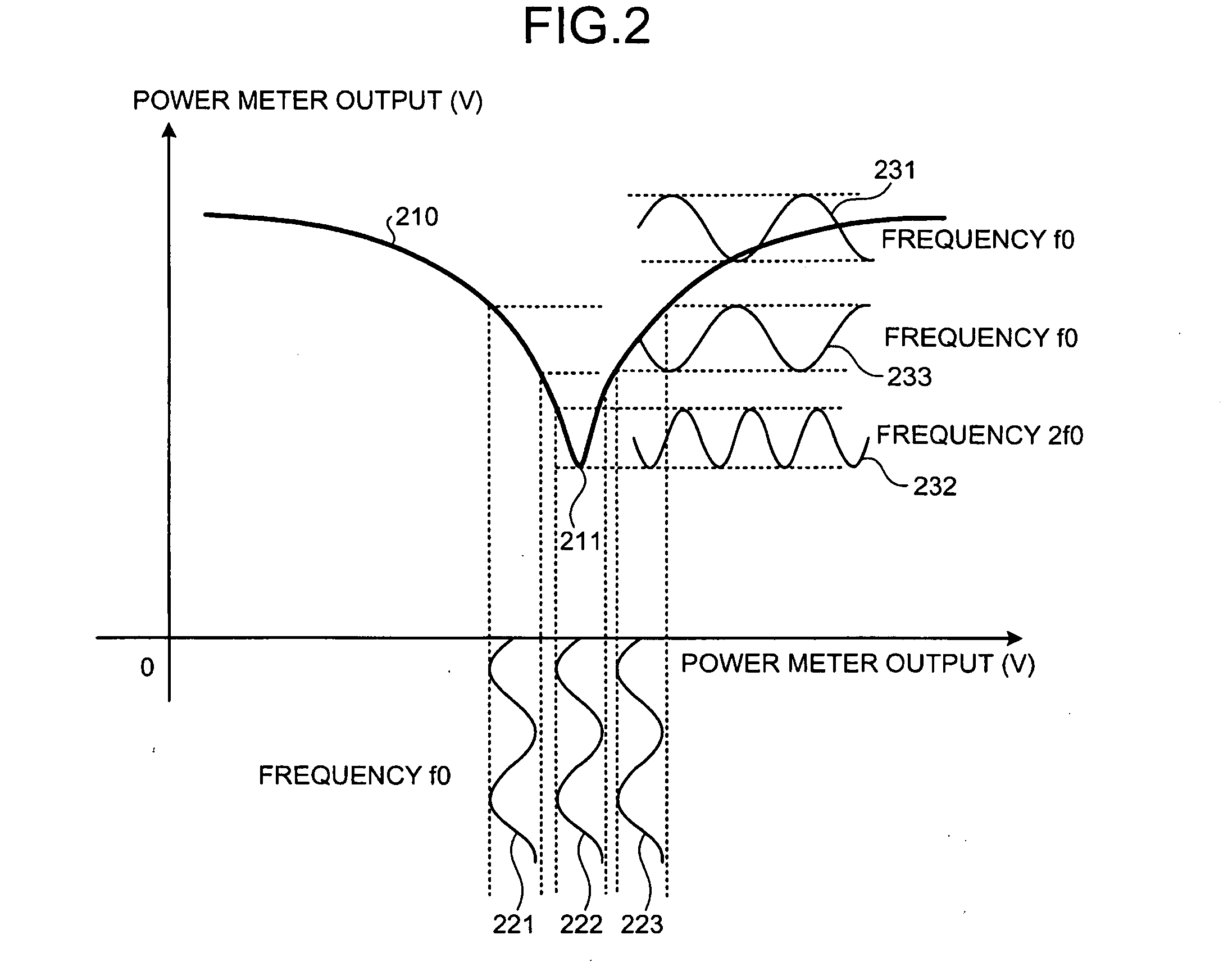 Optical transmitting apparatus