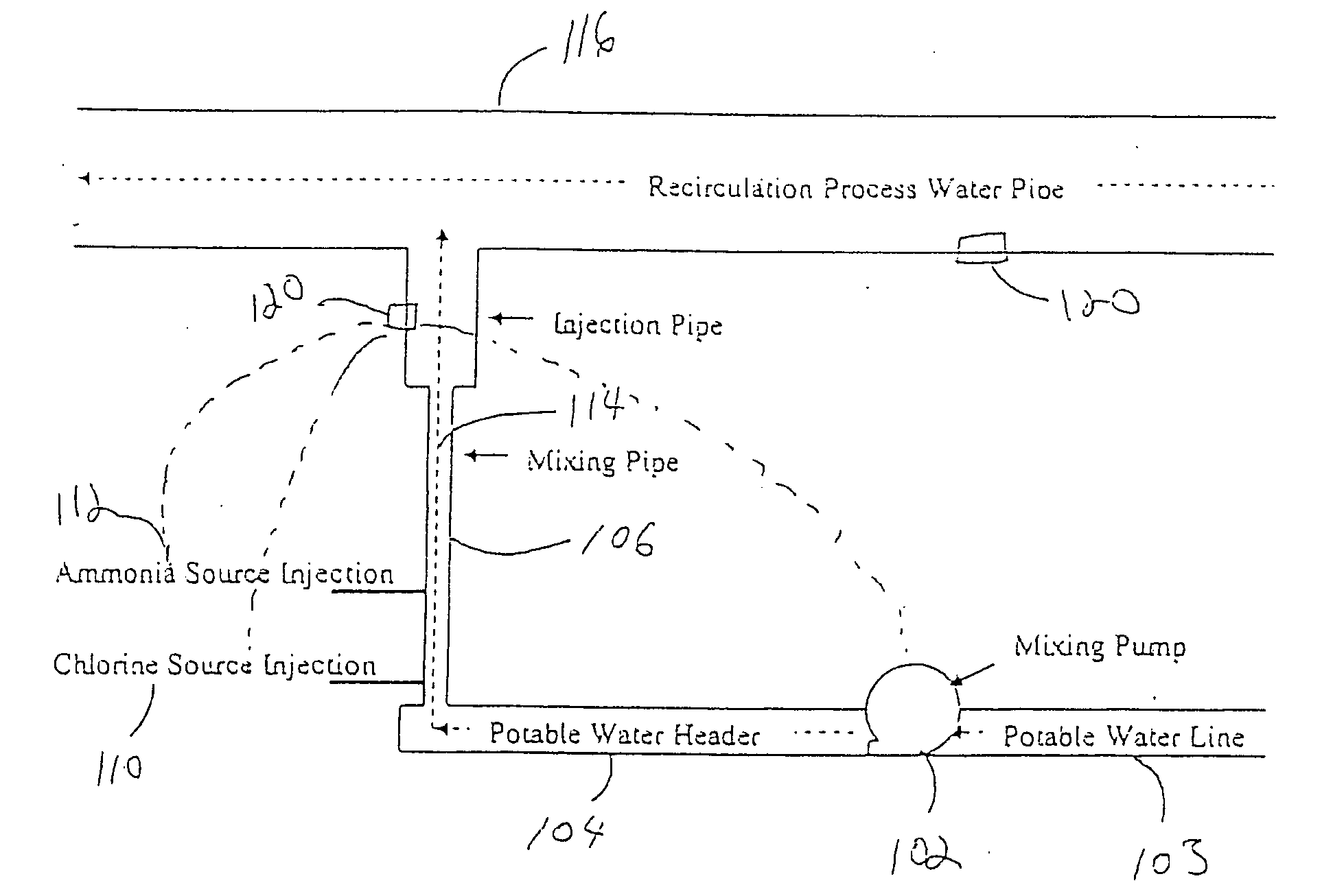 Method and apparatus for the production and delivery of monochloramine into water streams