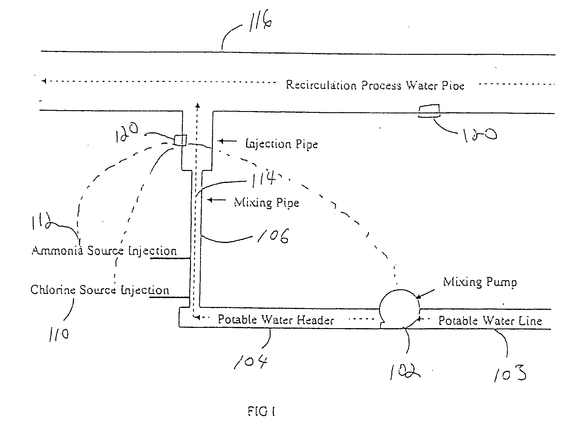 Method and apparatus for the production and delivery of monochloramine into water streams