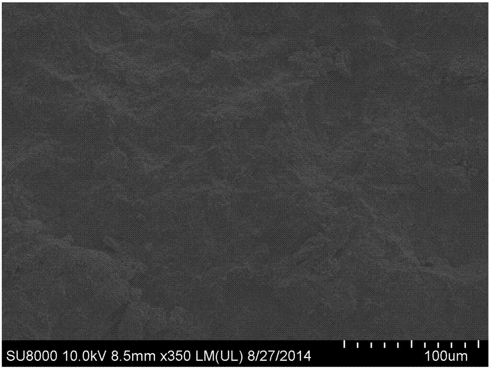 Preparation method for slip casting of high-density AZO target material