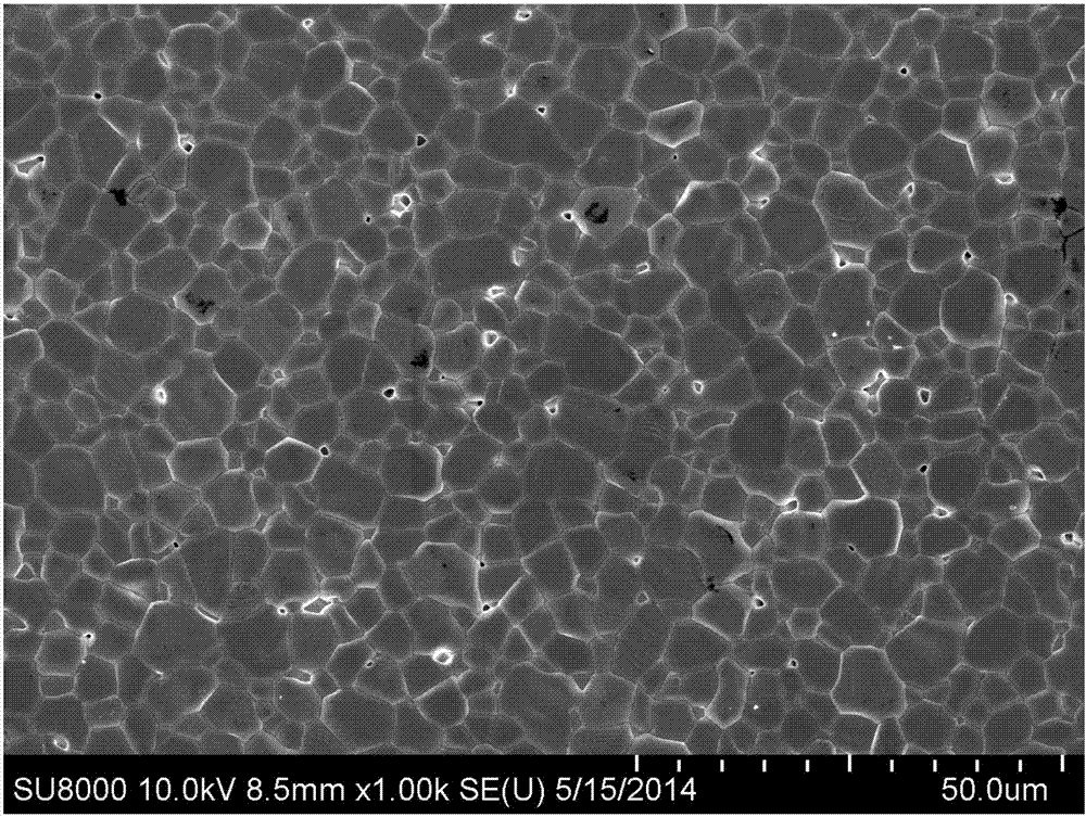 Preparation method for slip casting of high-density AZO target material