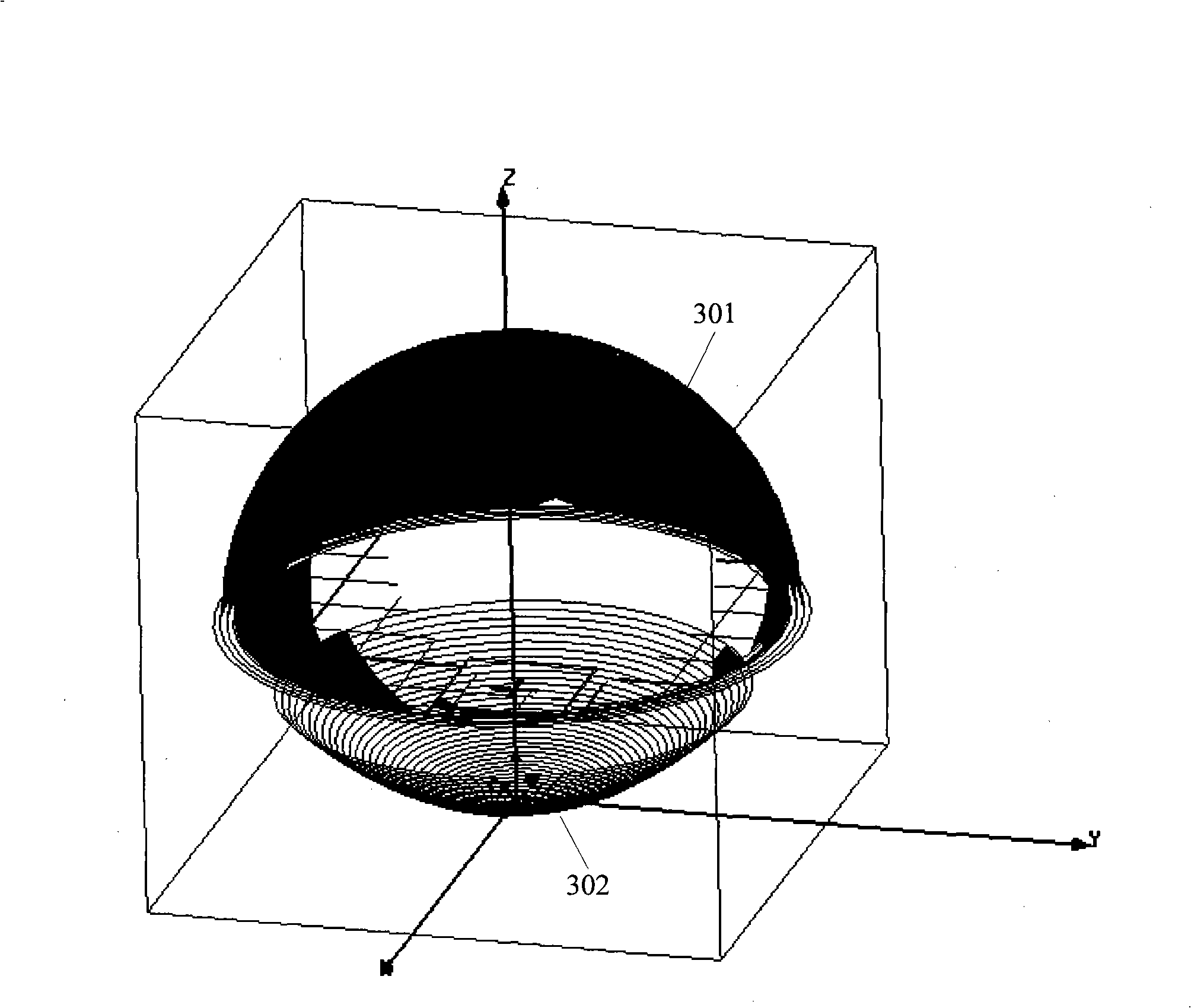 Spherical surface multi-layer film polarization compensating device based on crossing bipole reflection surface antenna