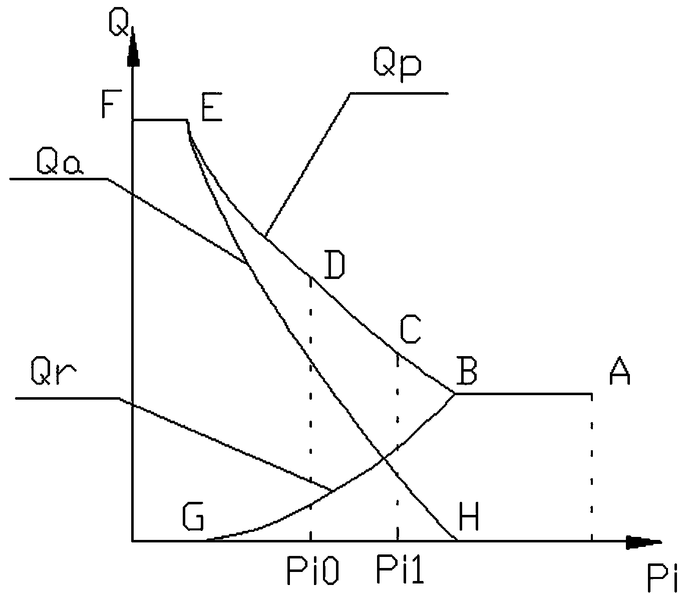 Rotation controlling hydraulic circuit system for rotary drilling rig