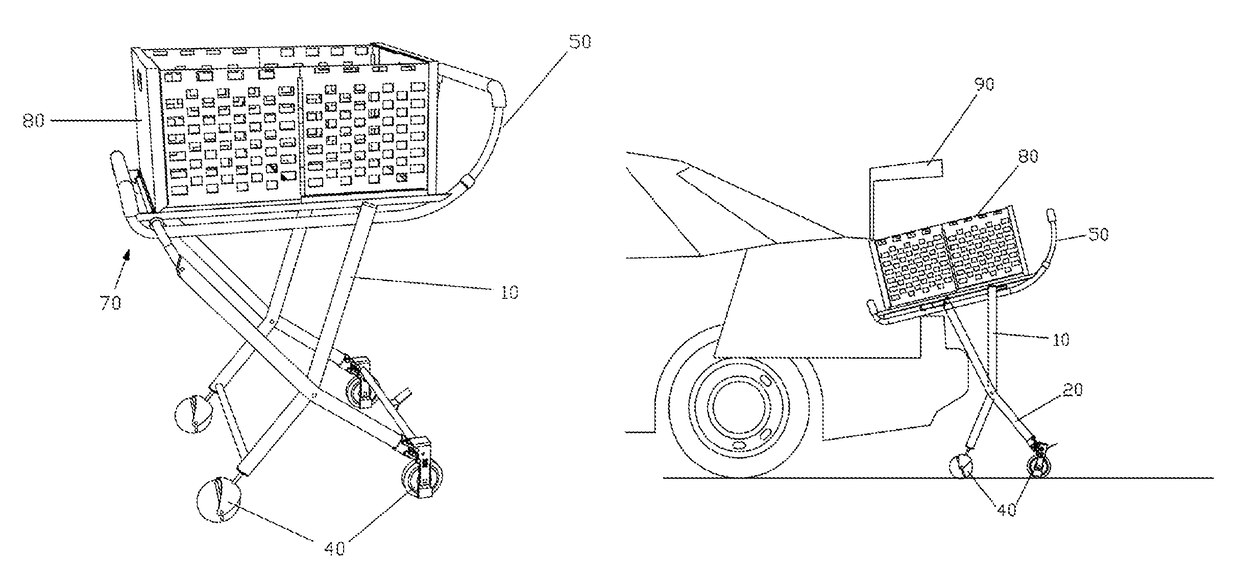 Shopping cart